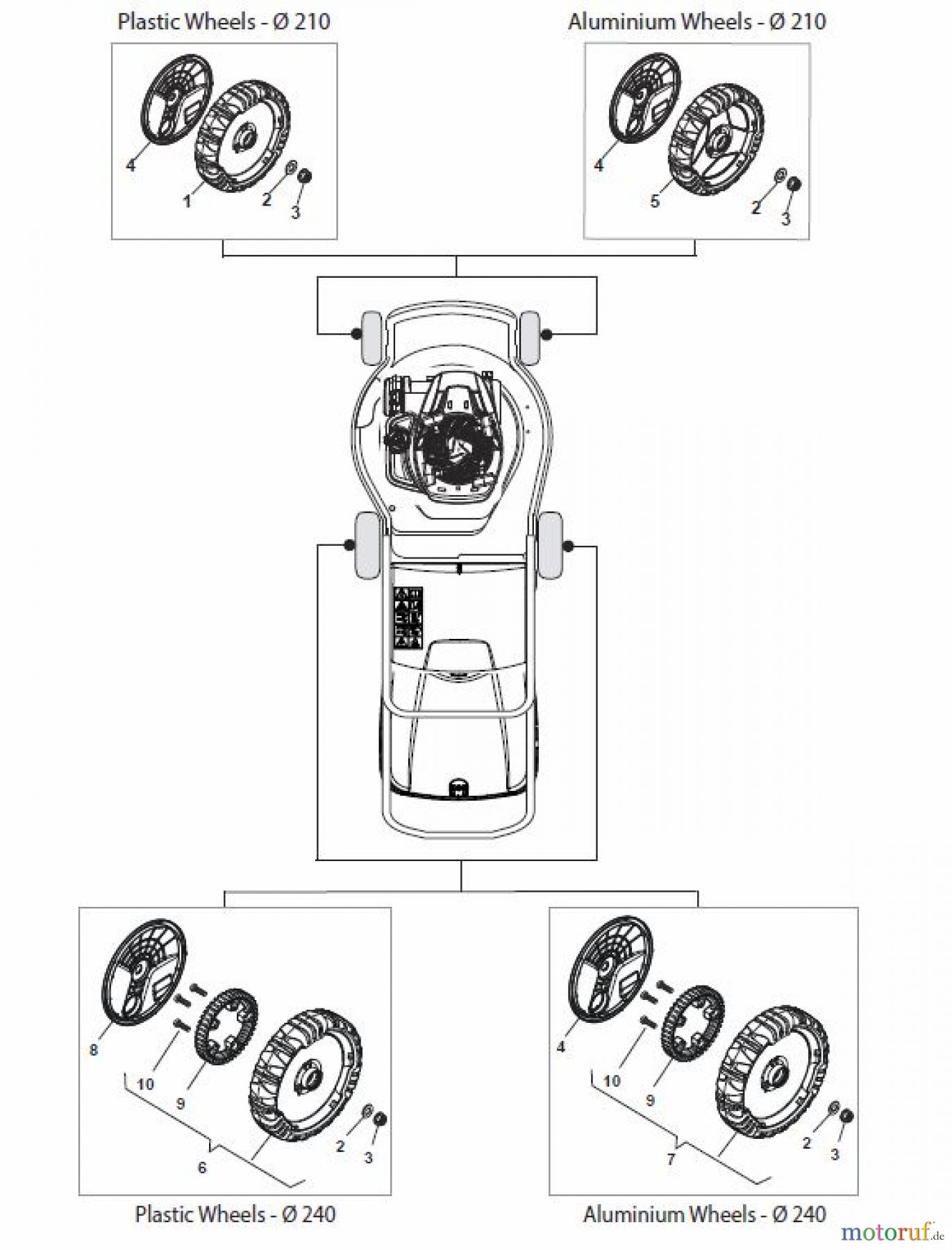  Global Garden Products GGP Rasenmäher Baujahr 2017 Benzin Mit Antrieb 2017 MP2 554 SQE Wheels