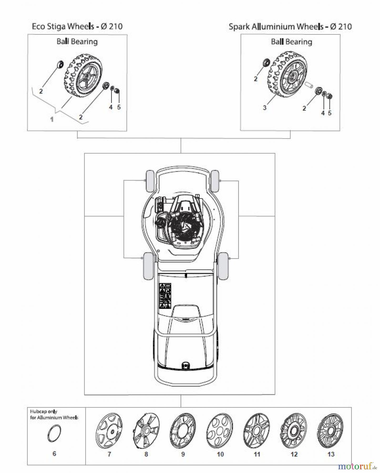  Global Garden Products GGP Rasenmäher Benzin Mit Antrieb 2017 NP 534 TR/E 3S Wheel and Hub Cap