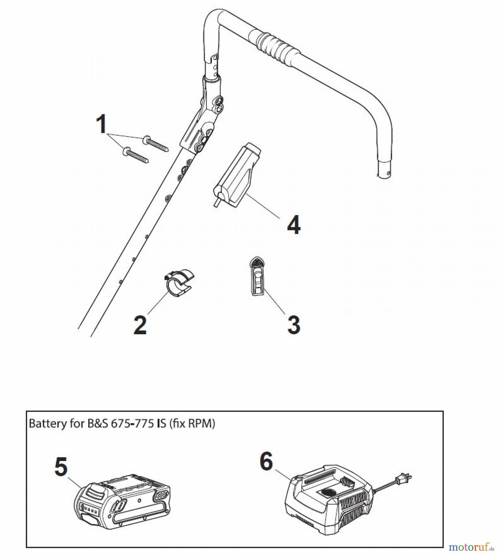  Global Garden Products GGP Rasenmäher Benzin Mit Antrieb 2017 NT 484 W TR/E 4S - W TRQ/E 4S Electric Start Controls