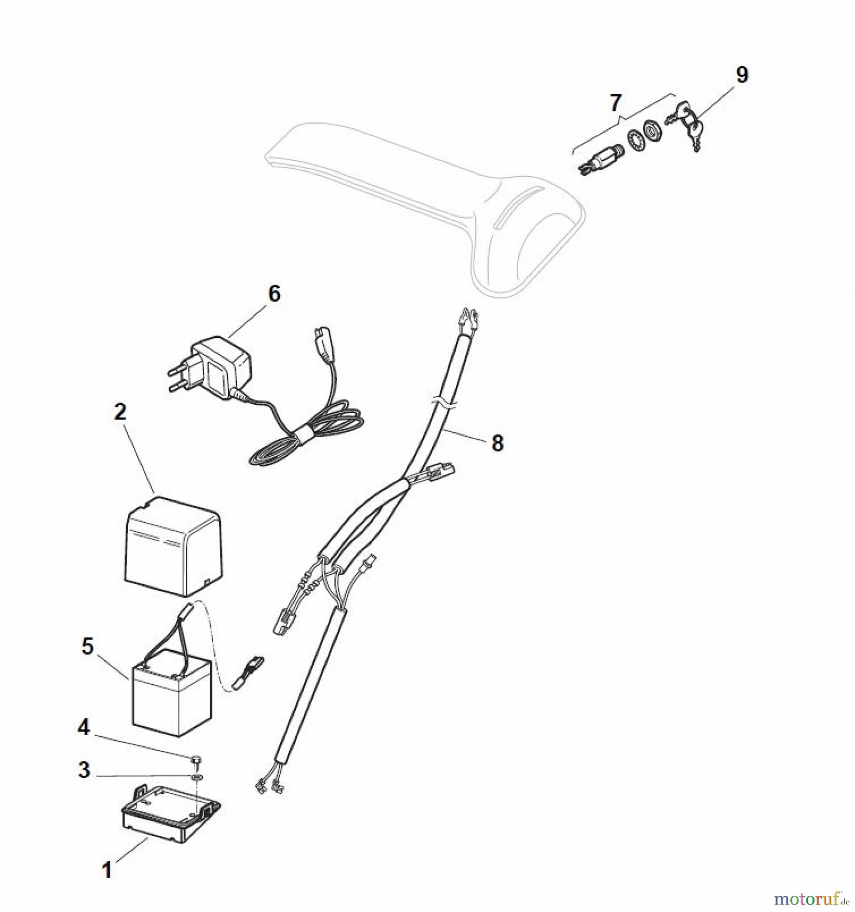  Global Garden Products GGP Rasenmäher Baujahr 2017 Benzin Mit Antrieb 2017 NT 534 TR/E - 534 TRQ/E Electric Start Controls