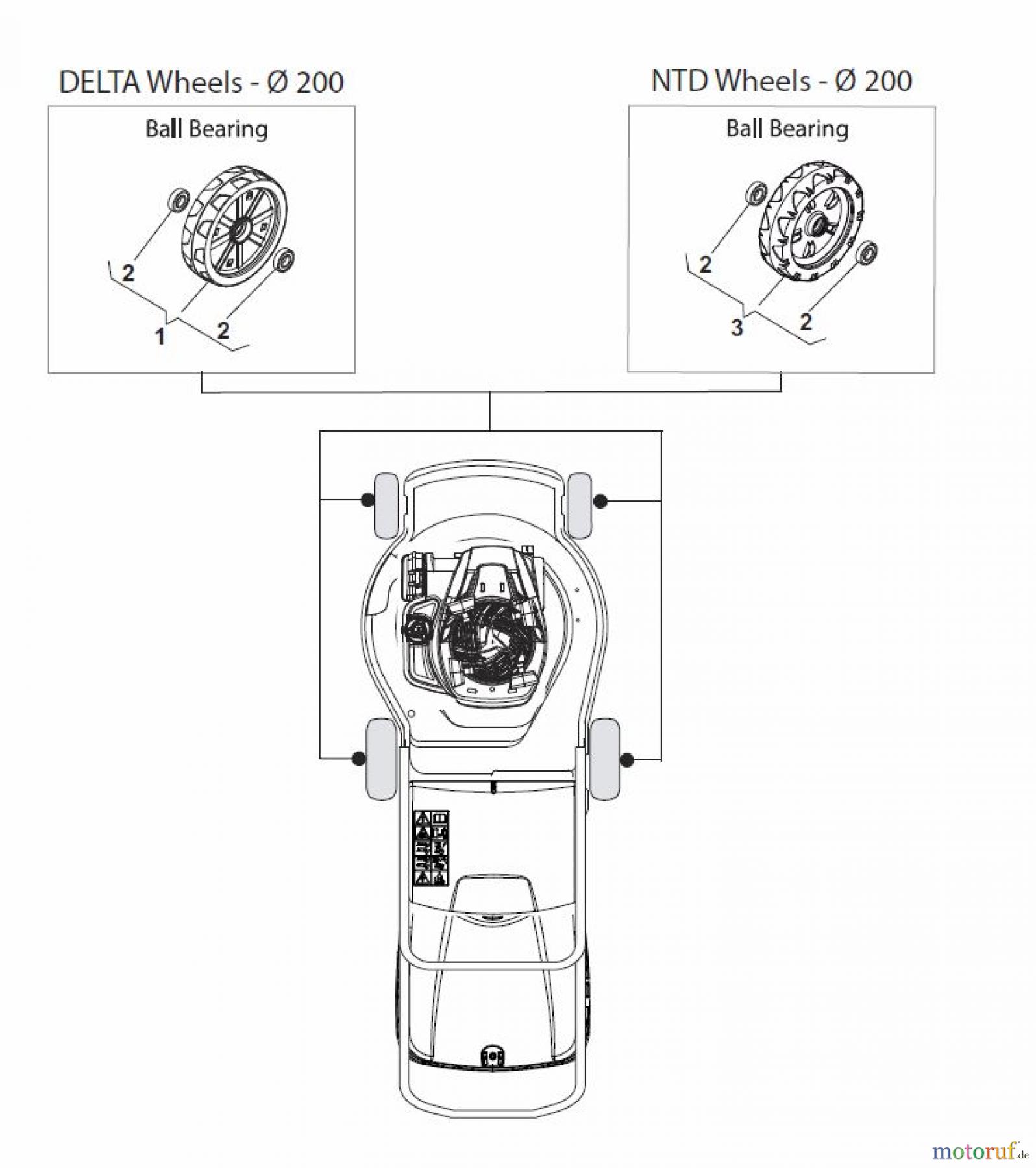  Global Garden Products GGP Rasenmäher Benzin Mit Antrieb 2017 NT 534 TR/E - 534 TRQ/E Wheels