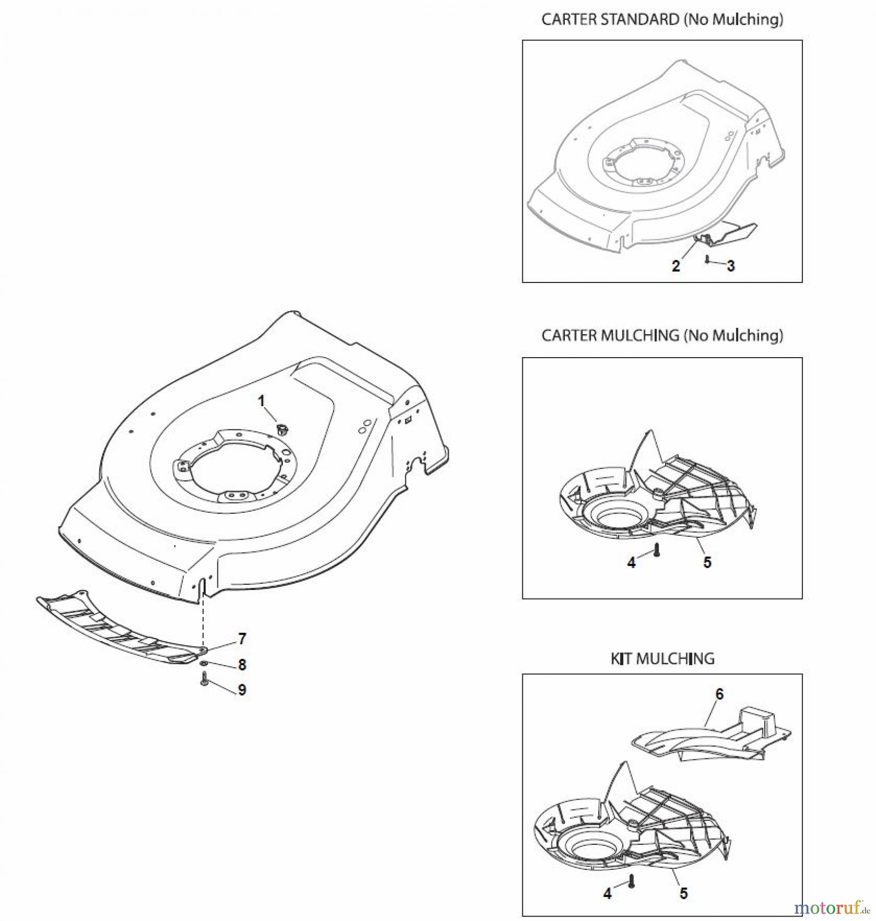  Global Garden Products GGP Rasenmäher Benzin Mit Antrieb 2017 NT 534 TR/E - 534 TRQ/E Protection, Belt