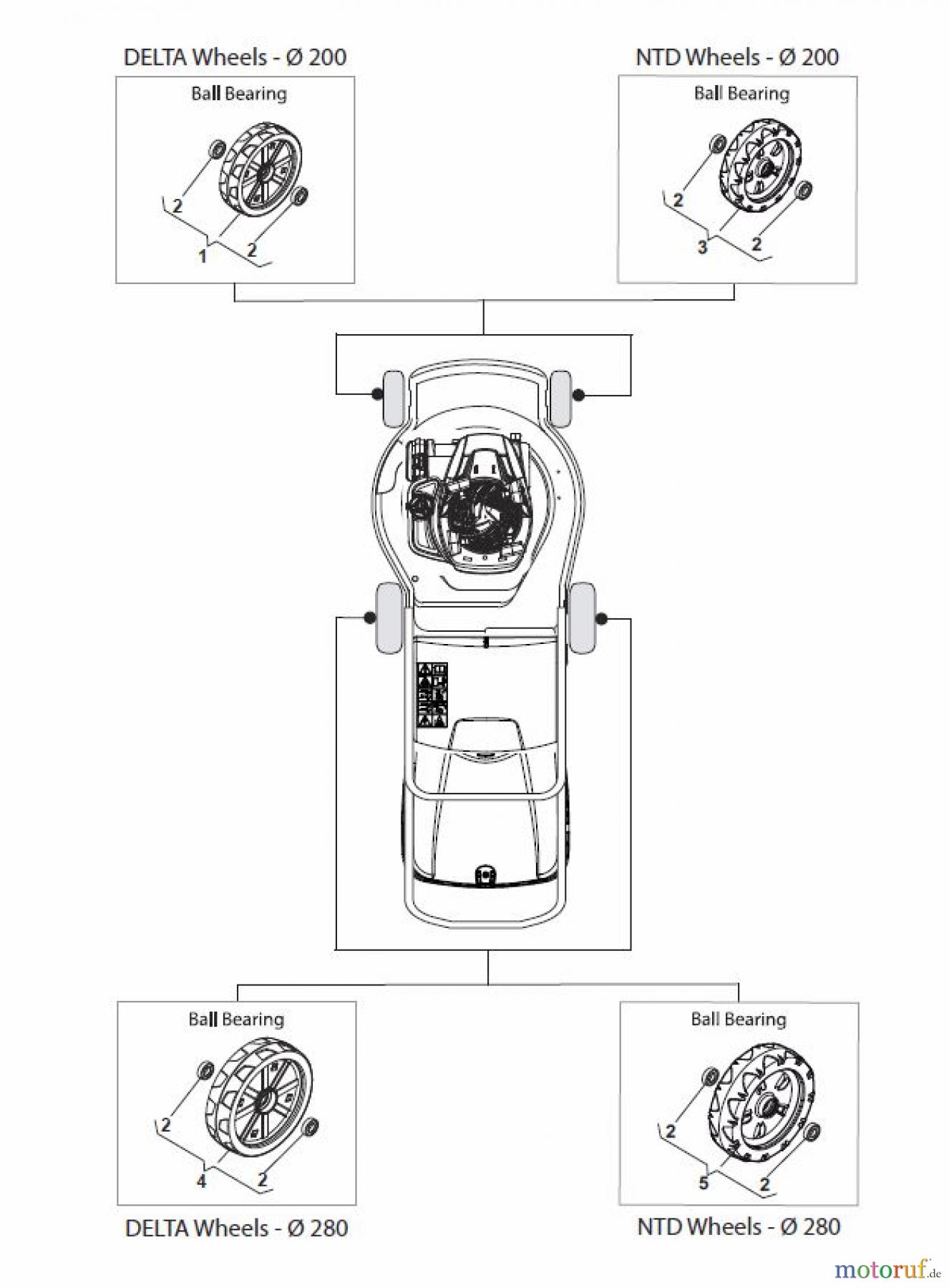  Global Garden Products GGP Rasenmäher Baujahr 2017 Benzin Mit Antrieb 2017 NT 534 W TR 4S - W TRQ 4S Wheels