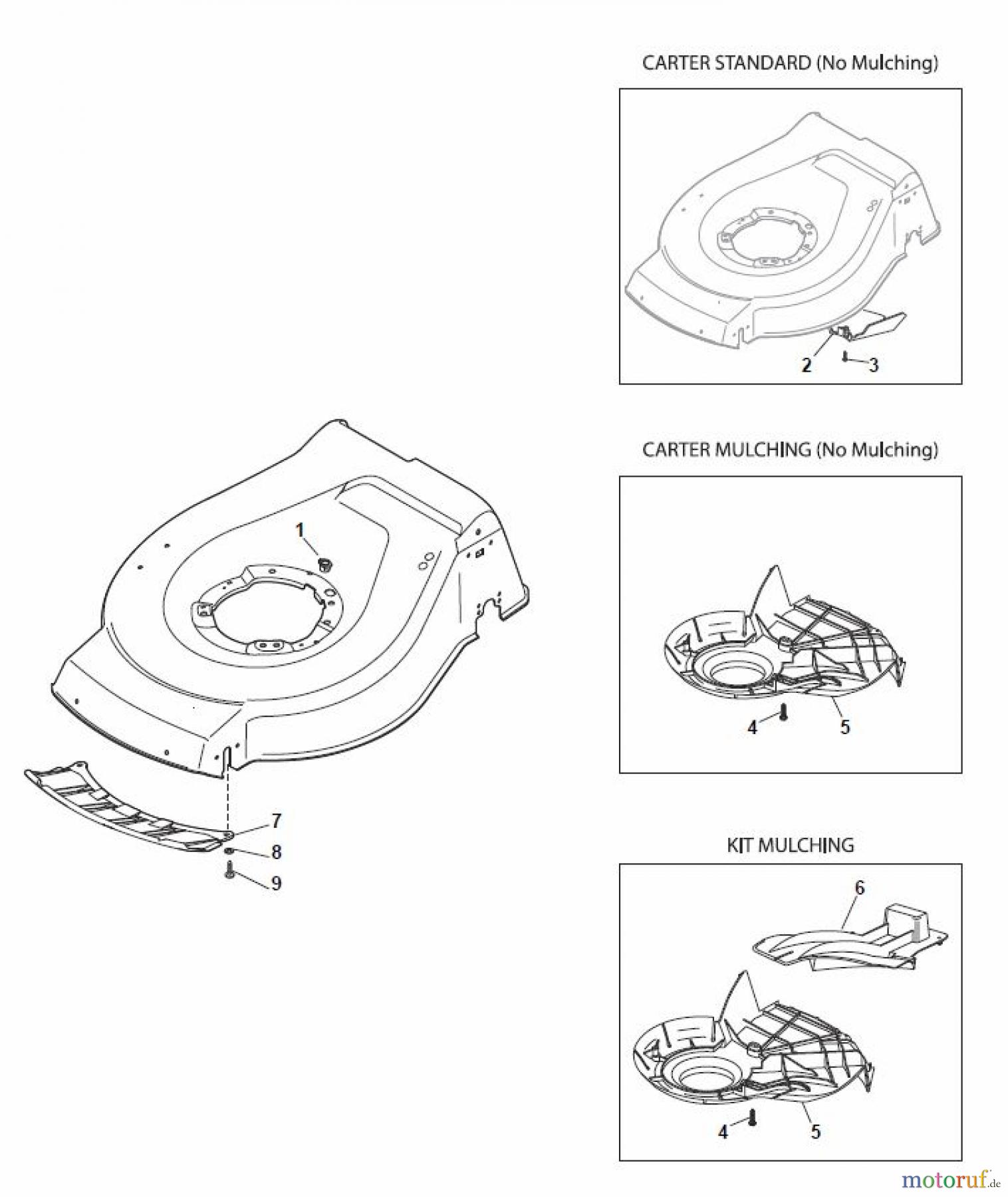  Global Garden Products GGP Rasenmäher Benzin Mit Antrieb 2017 NTL 484 TR - 484 TRQ Protection, Belt