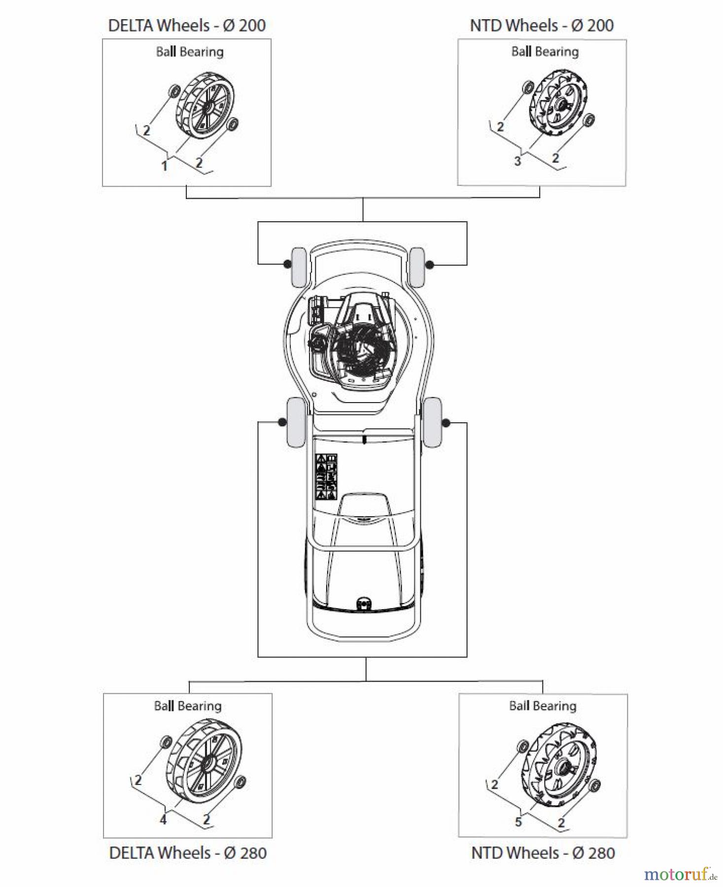  Global Garden Products GGP Rasenmäher Benzin Mit Antrieb 2017 NTL 484 W TR/E - W TRQ/E 4S Wheels