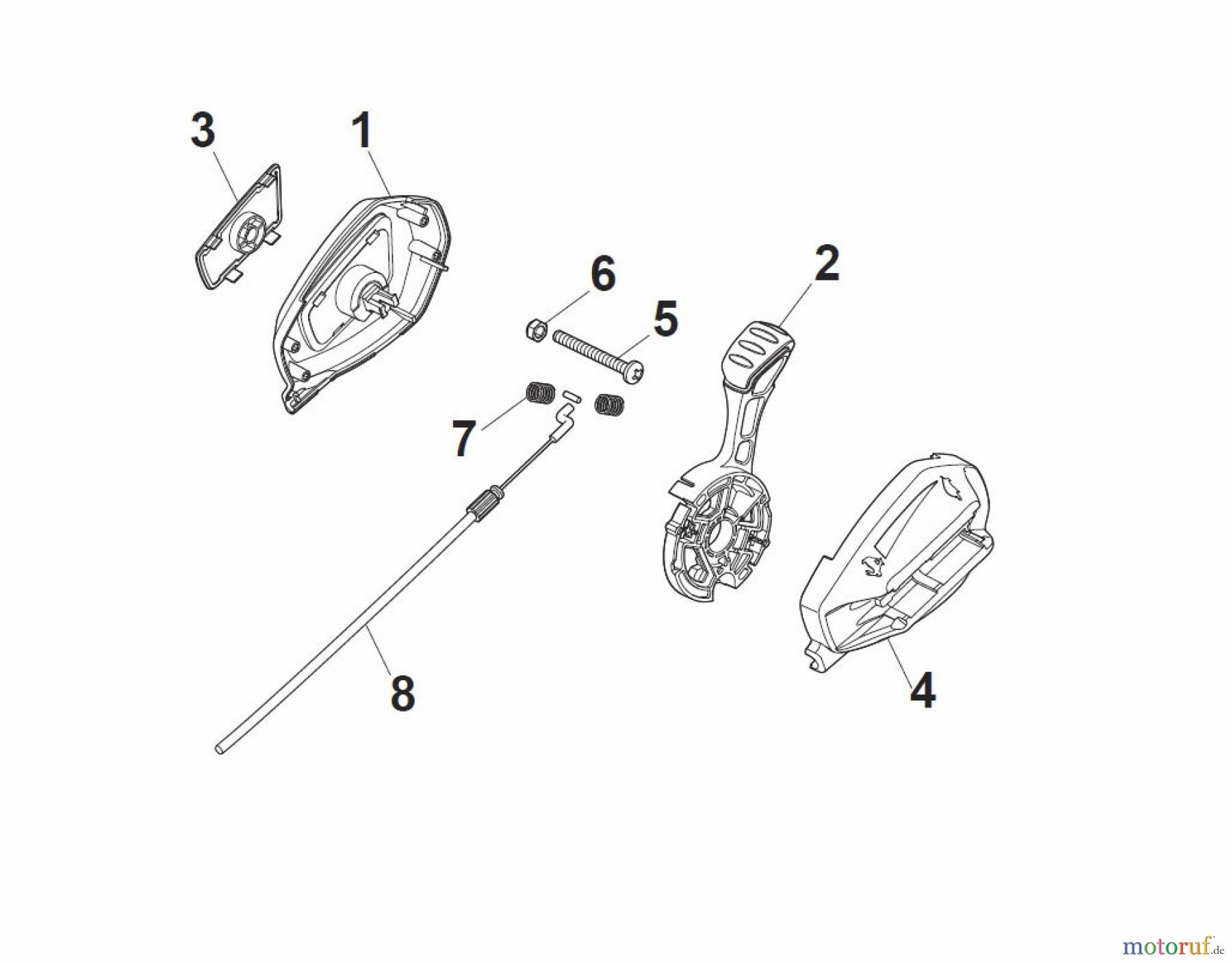  Global Garden Products GGP Rasenmäher Benzin Mit Antrieb 2017 NTL 484 W TR/E 4S - W TRQ/E 4S Controls