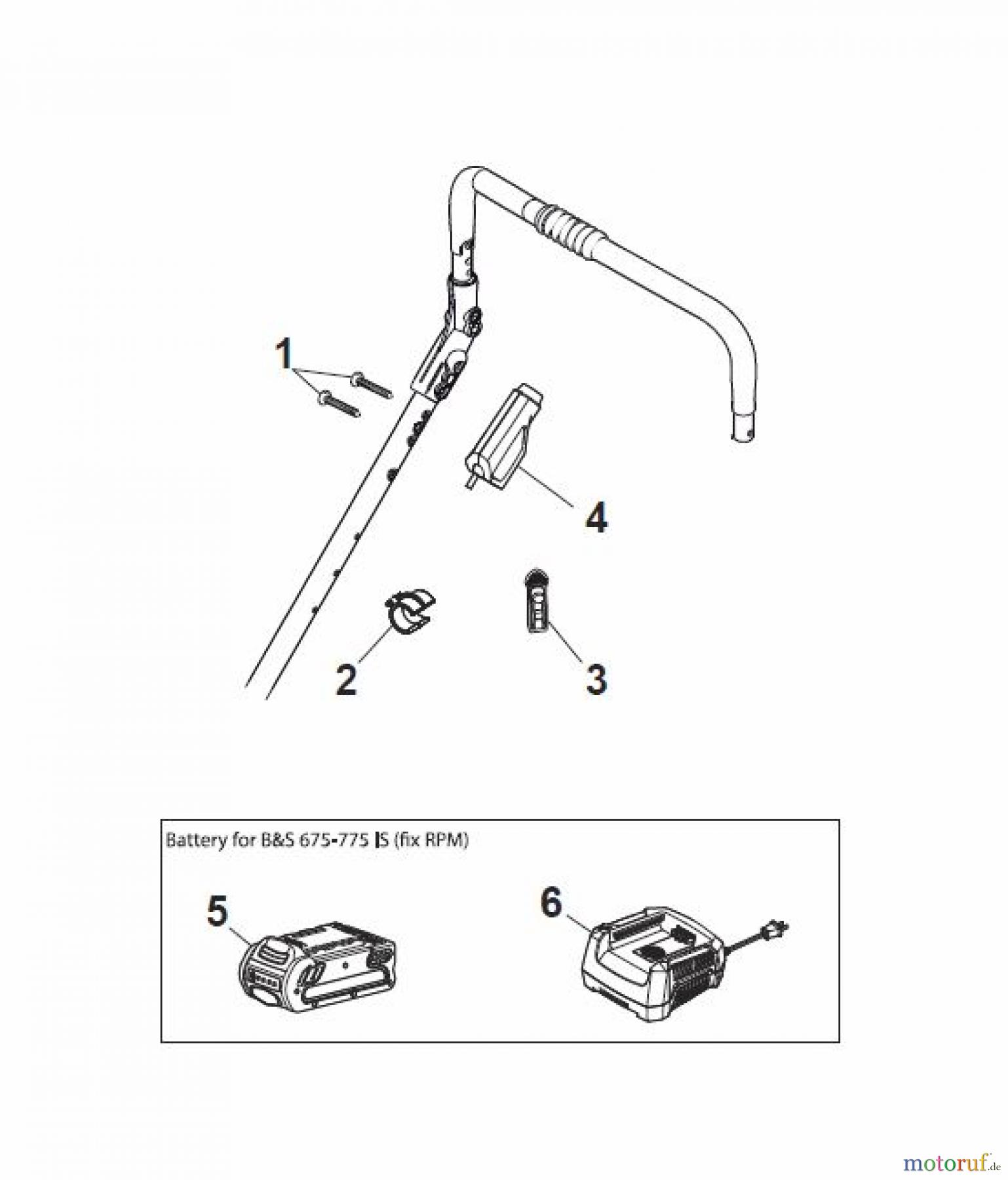  Global Garden Products GGP Rasenmäher Benzin Mit Antrieb 2017 NTL 534 TR/E - 534 TRQ/E Electric Start Controls