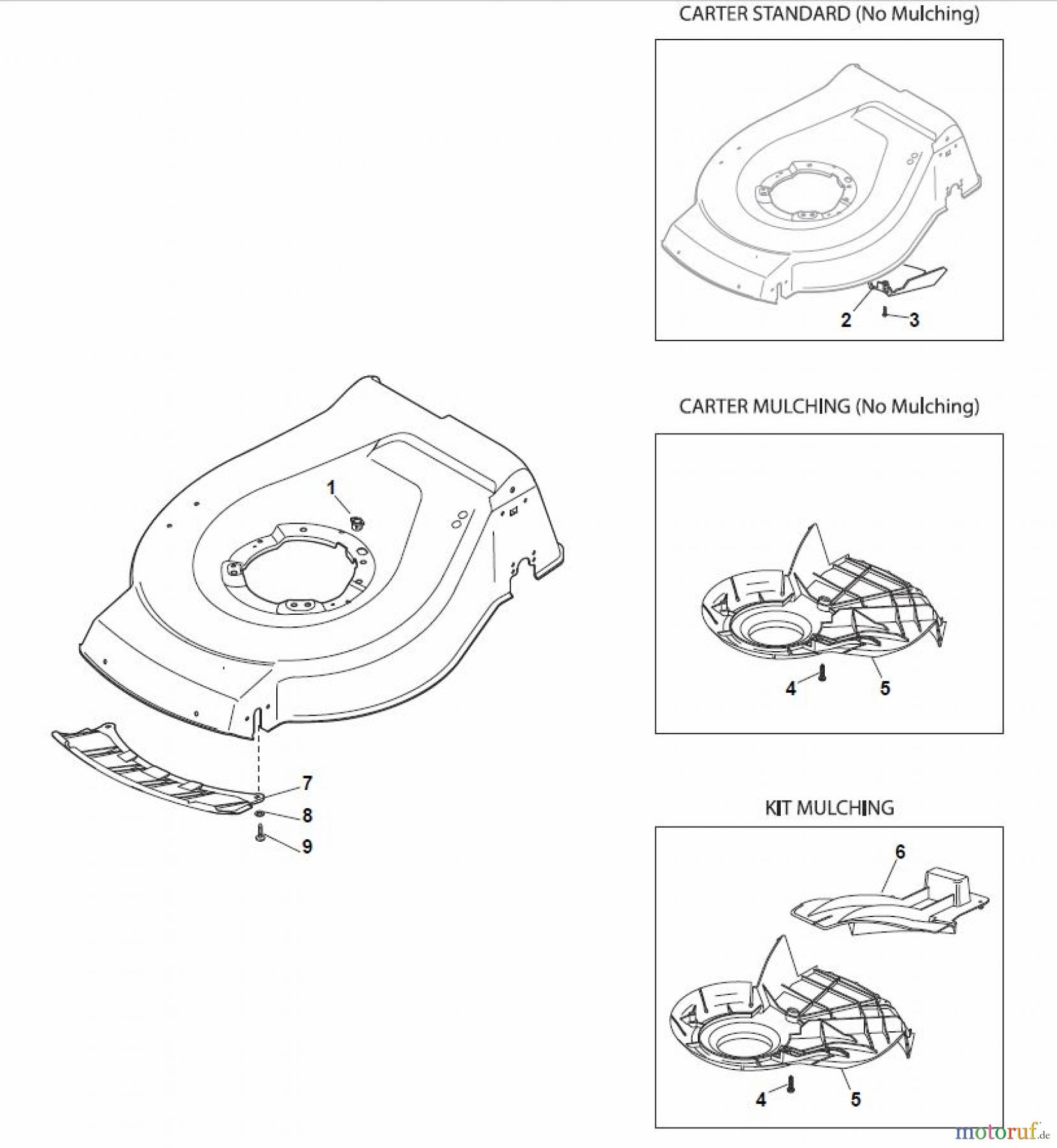  Global Garden Products GGP Rasenmäher Benzin Mit Antrieb 2017 NTL 534 TR/E - 534 TRQ/E Protection, Belt