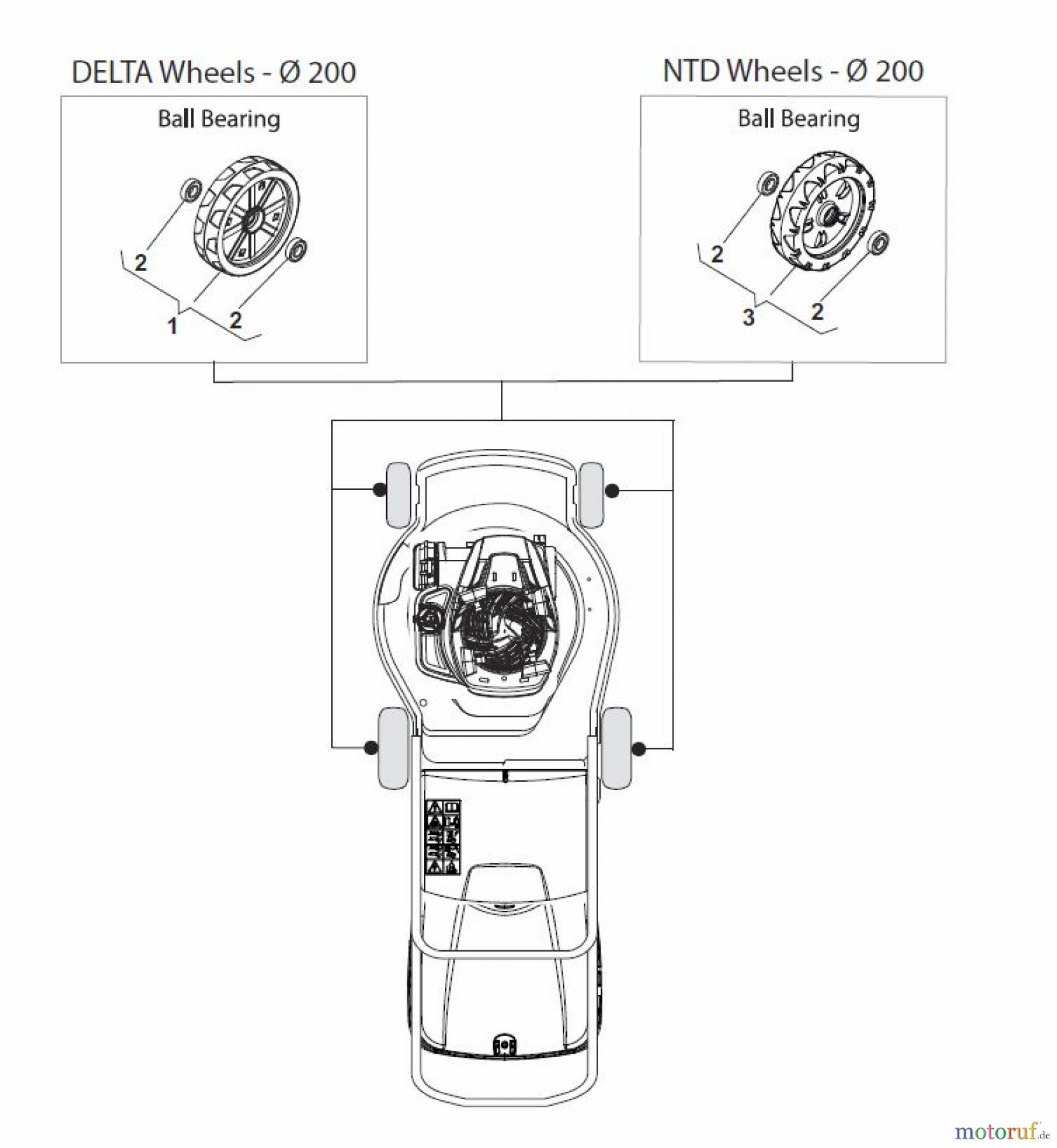  Global Garden Products GGP Rasenmäher Baujahr 2017 Benzin Mit Antrieb 2017 NTL 534 TR/E 4S - TRQ/E 4S Wheels