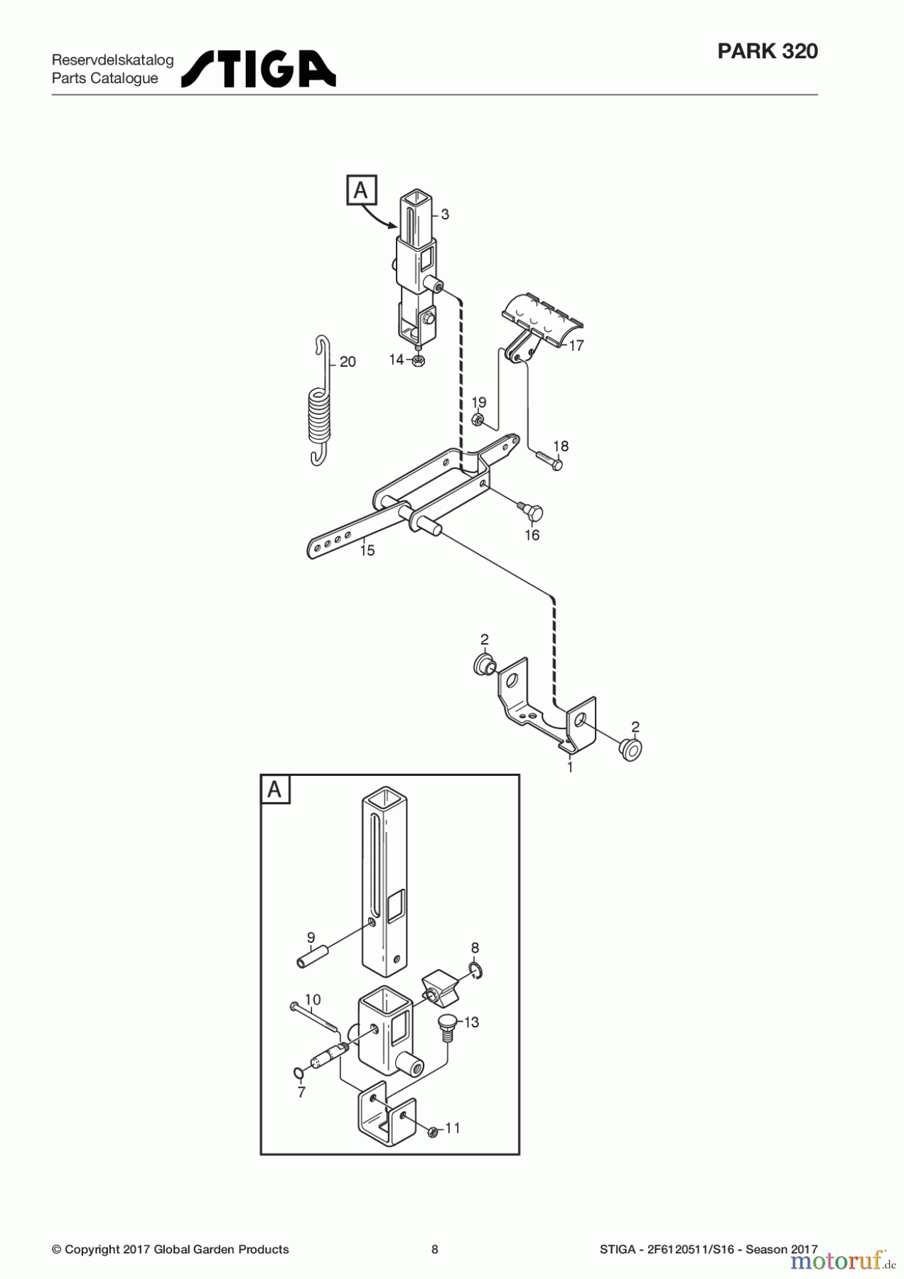  Stiga Frontmäher Grundgerät Park Compact 2017 Park 320 2F6120511/S16 - Season 2017 Pedal lift