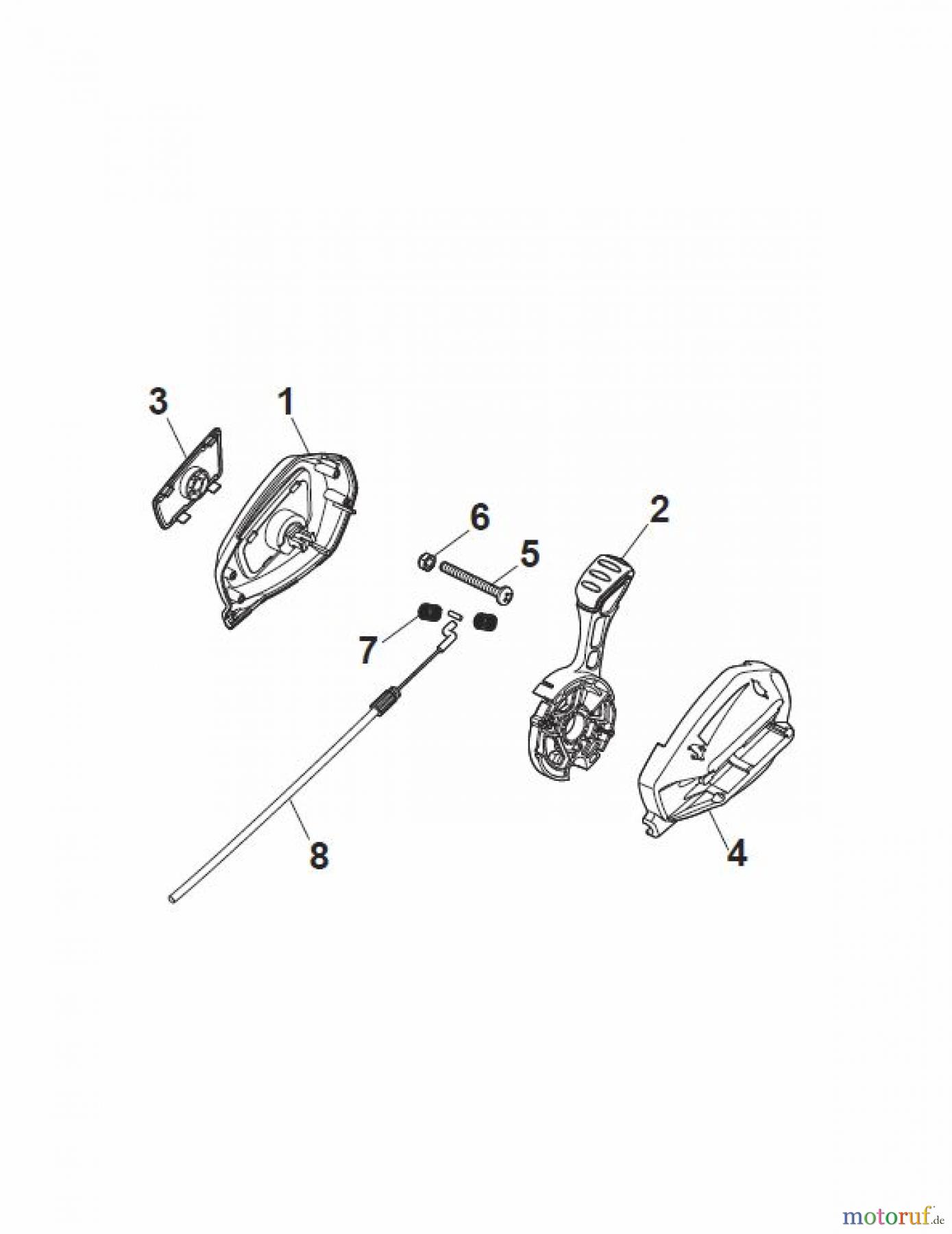  Global Garden Products GGP Rasenmäher Benzin Mit Antrieb 2017 NTL 534 W TR/E 4S - W TRQ/E 4S Controls