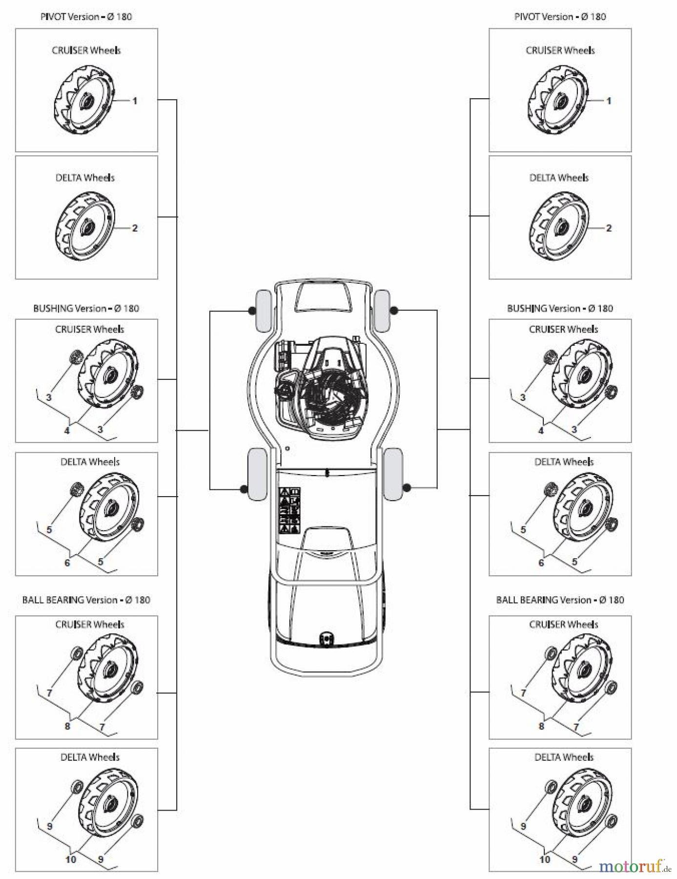  Global Garden Products GGP Rasenmäher Benzin Ohne Antrieb 2017 CR-CS 484 - CR-CS 484 Q Wheels