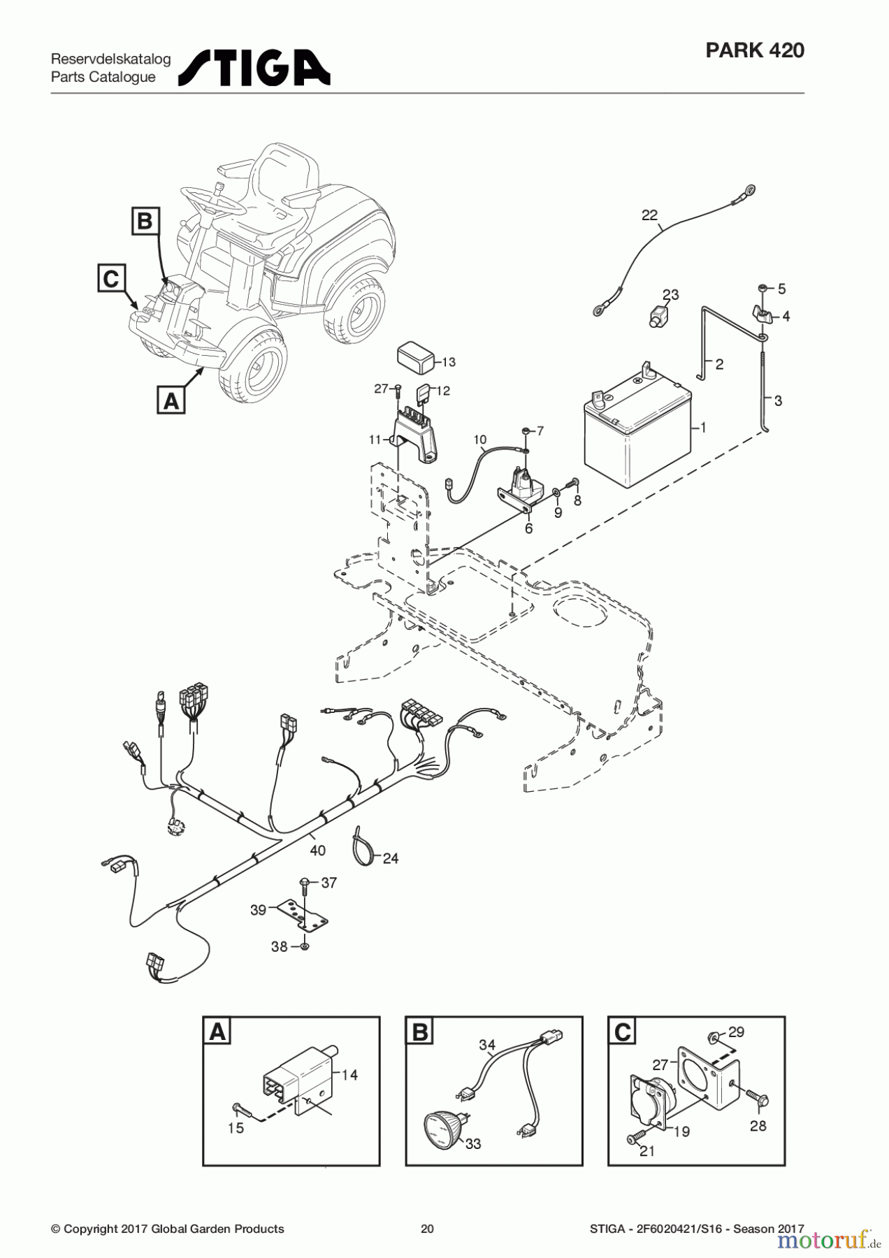  Stiga Frontmäher Baujahr 2017 Park Consumer High 2017 Park 420 2F6020421/S16 - Season 2017 Electrical Parts