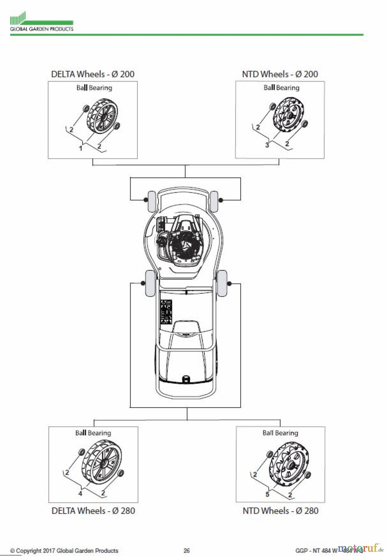  Global Garden Products GGP Rasenmäher Baujahr 2017 Benzin Ohne Antrieb 2017 NT 484 W - 484 WQ Wheels