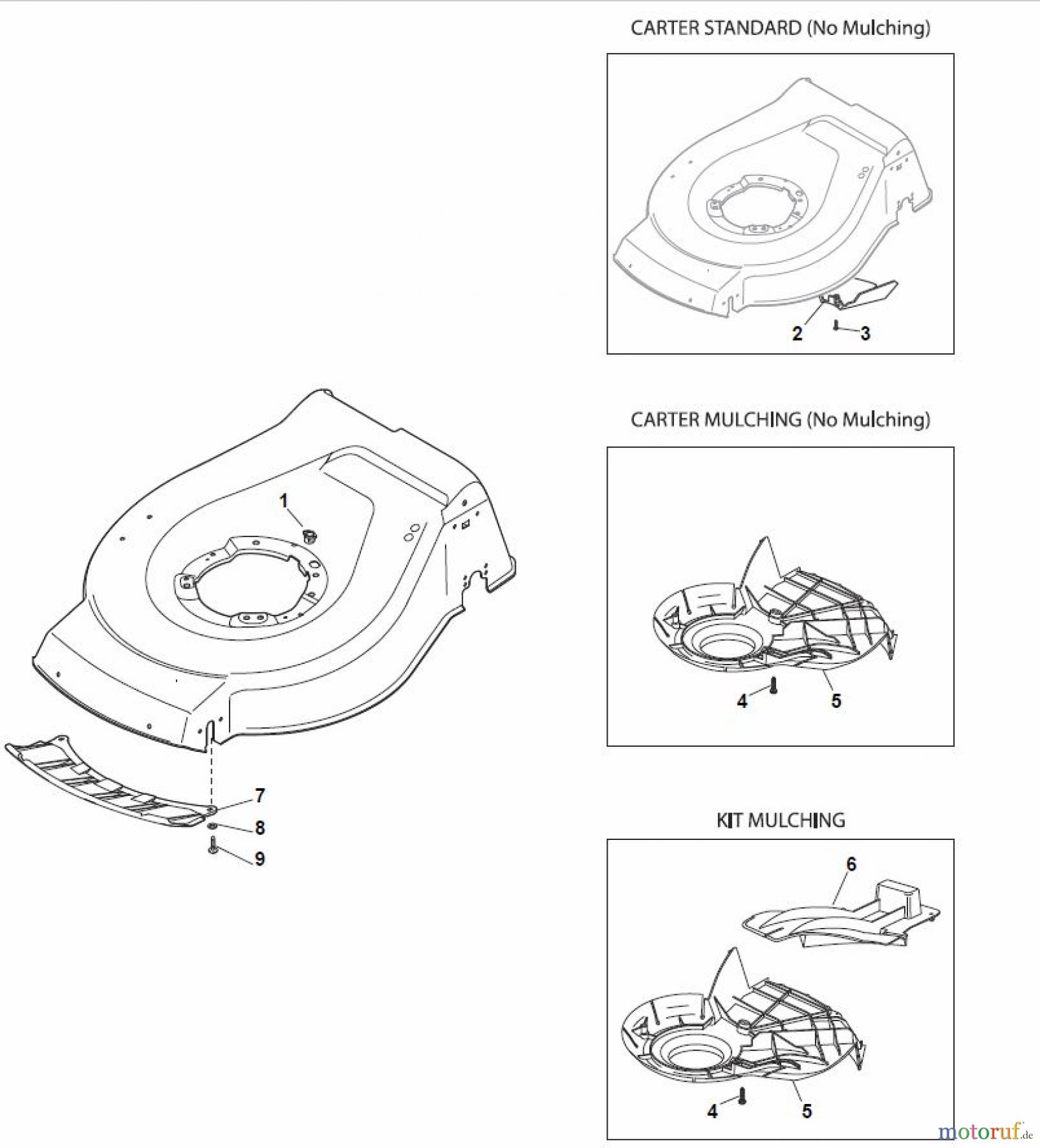  Global Garden Products GGP Rasenmäher Baujahr 2017 Benzin Ohne Antrieb 2017 NT 534 W - 534 WQ Protection, Belt