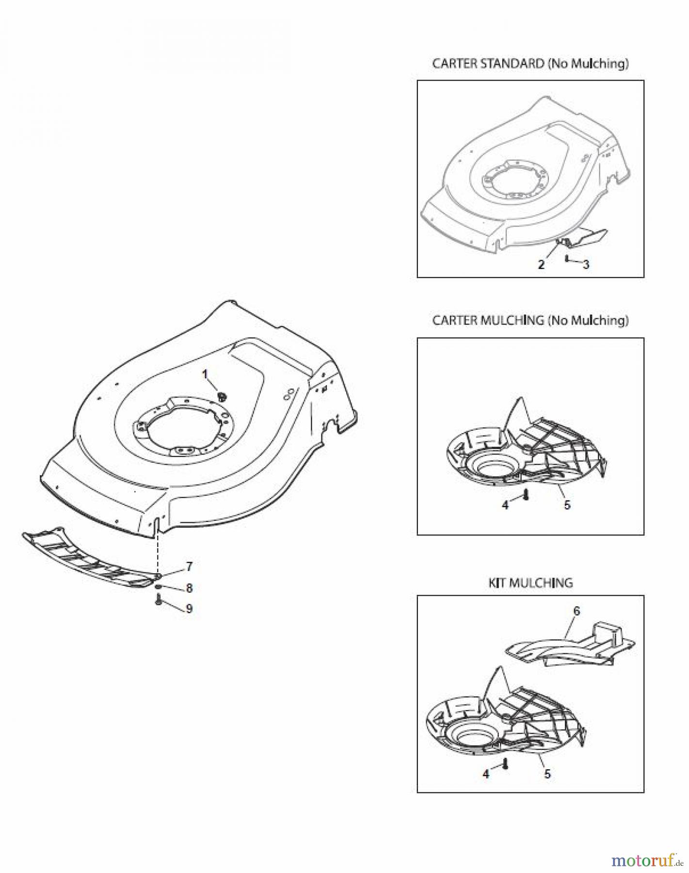  Global Garden Products GGP Rasenmäher Benzin Ohne Antrieb 2017 NTL 484 W - 484 WQ Protection, Belt