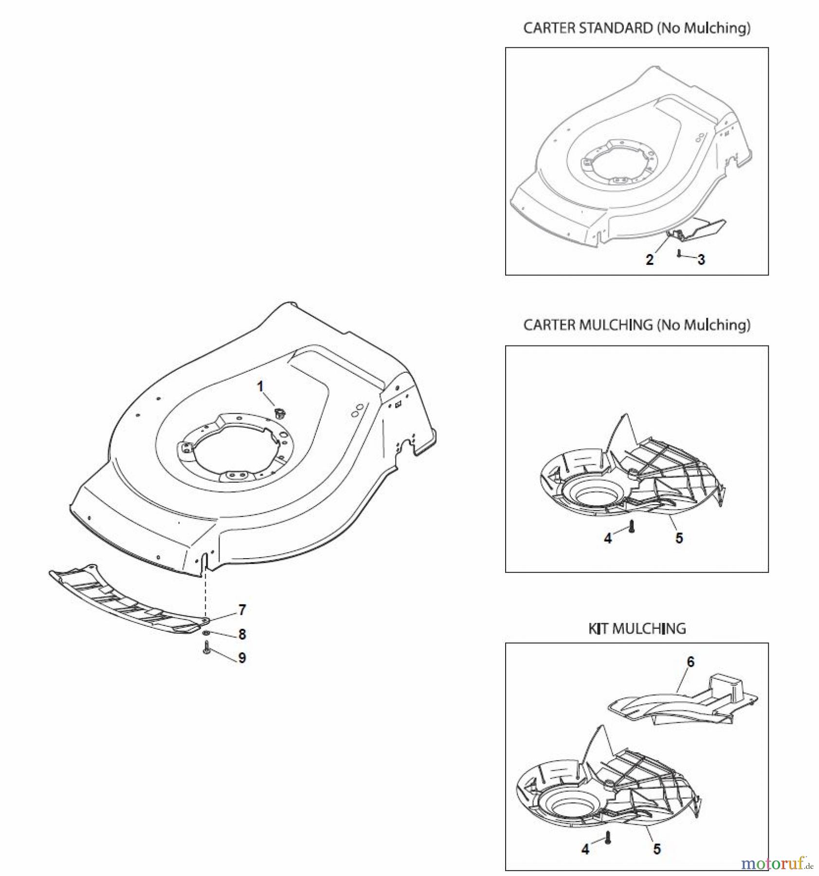  Global Garden Products GGP Rasenmäher Baujahr 2017 Elektro Ohne Antrieb 2017 NT 480 - 480 Q Protection, Belt