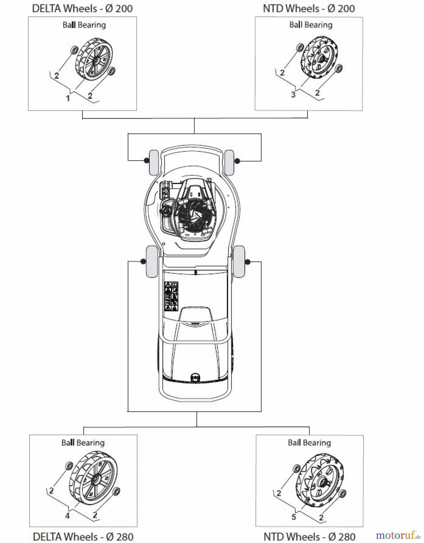  Global Garden Products GGP Rasenmäher Baujahr 2017 Elektro Ohne Antrieb 2017 NT 480 W - 480 WQ Wheels