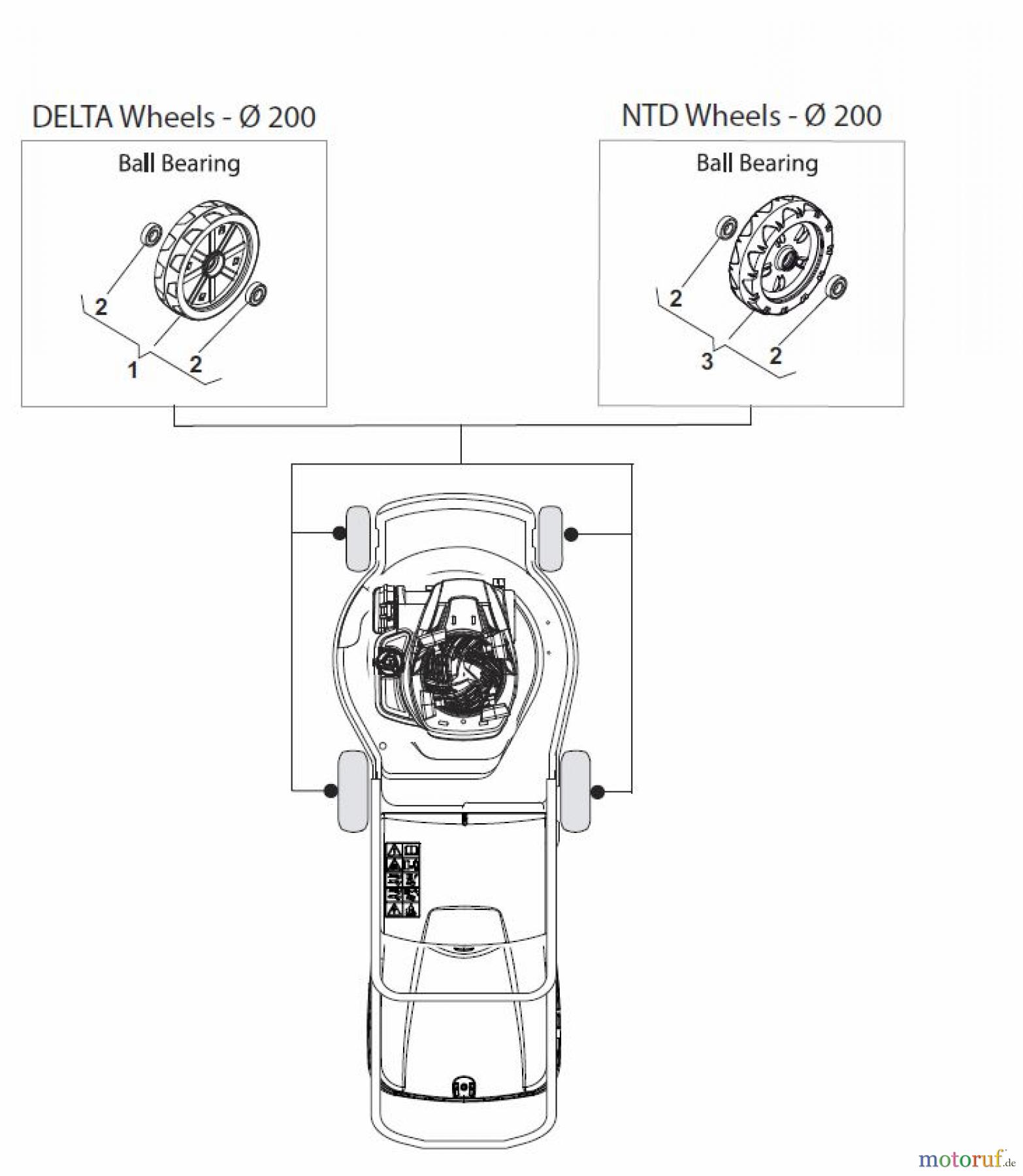  Global Garden Products GGP Rasenmäher Baujahr 2017 Elektro Ohne Antrieb 2017 NTL 480 - 480 Q Wheels