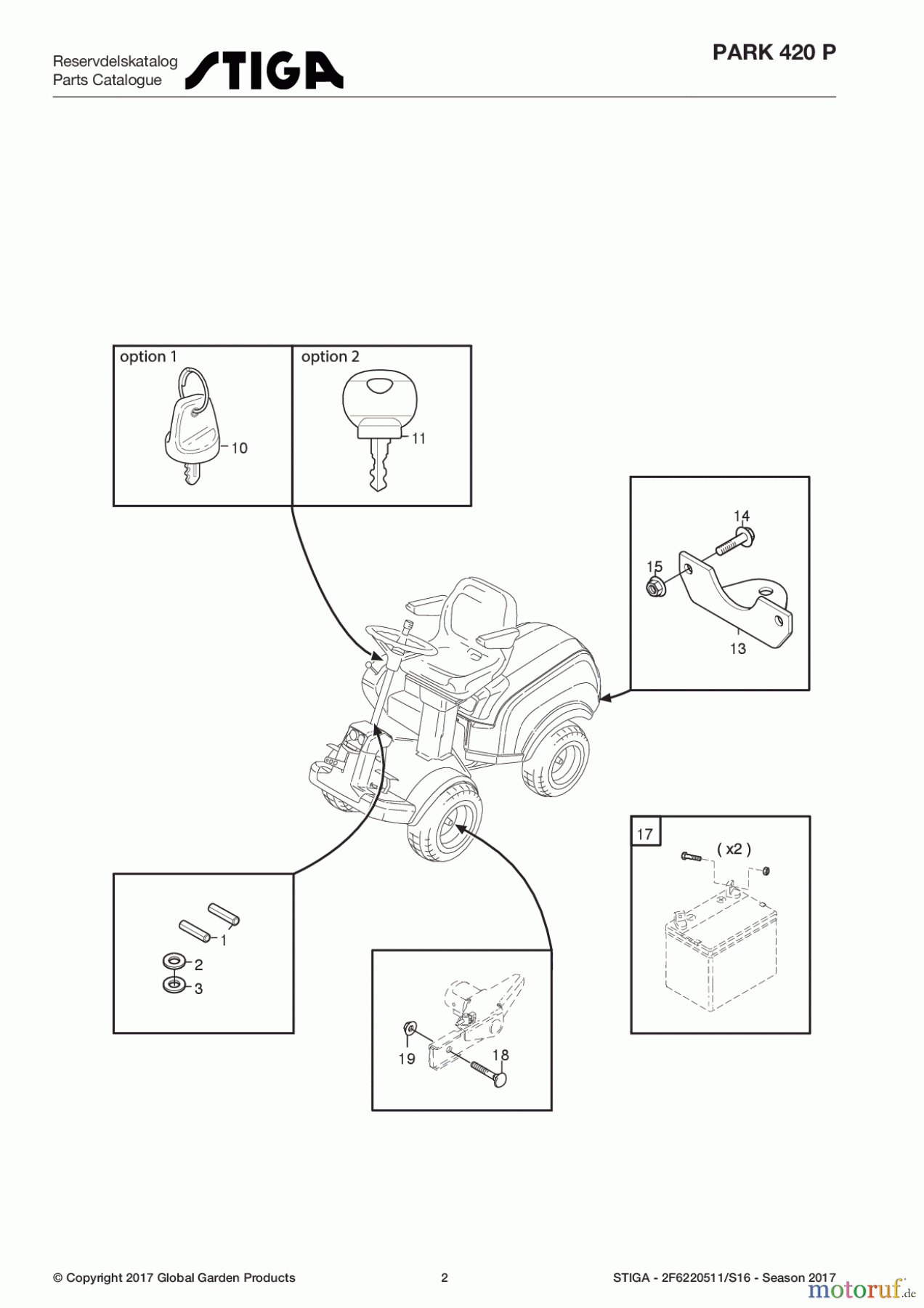  Stiga Frontmäher Grundgerät Park Consumer High 2017 Park 420 P 2F6220511/S16 - Season 2017 Assembly parts