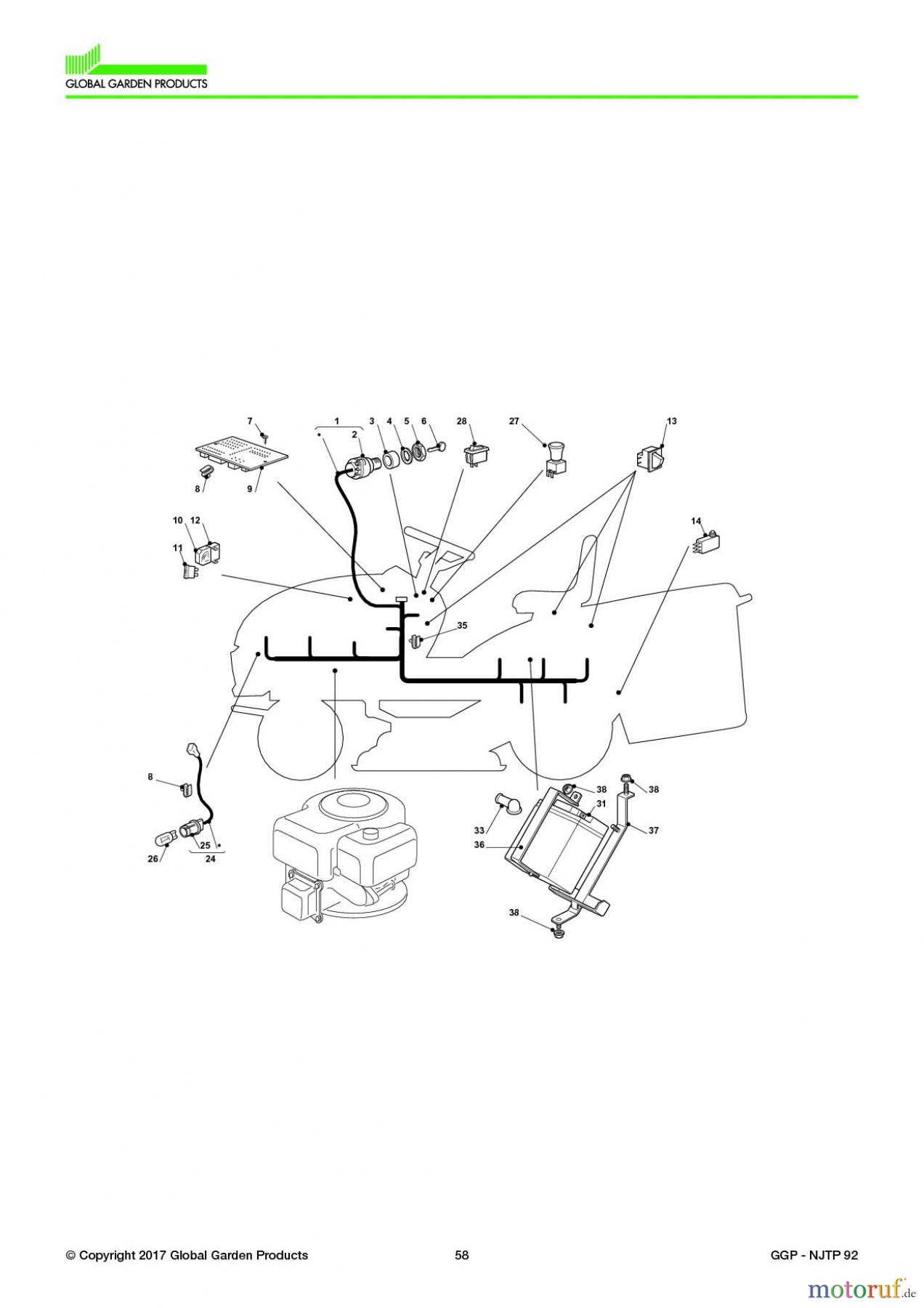  Global Garden Products GGP Aufsitzmäher Sammler Collecting 92cm 2017 NJTP 92 Electrical Parts