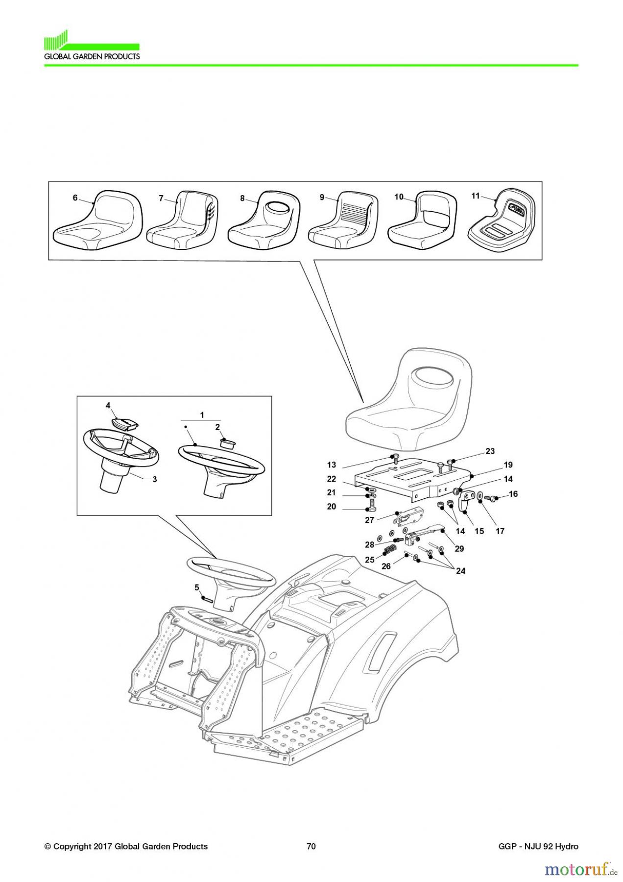  Global Garden Products GGP Aufsitzmäher Sammler Collecting 92cm 2017 NJU 92 Hydro Seat & Steering Wheel