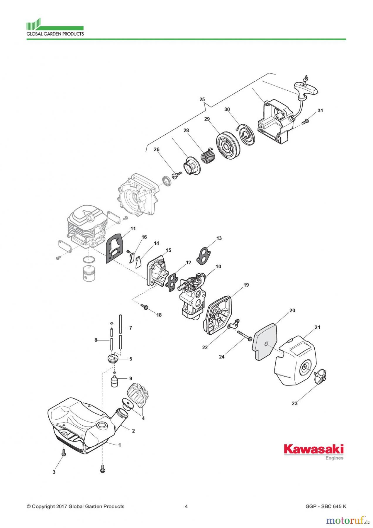  Global Garden Products GGP Motorsensen und Trimmer Benzin 2017 SBC 645 K Engine