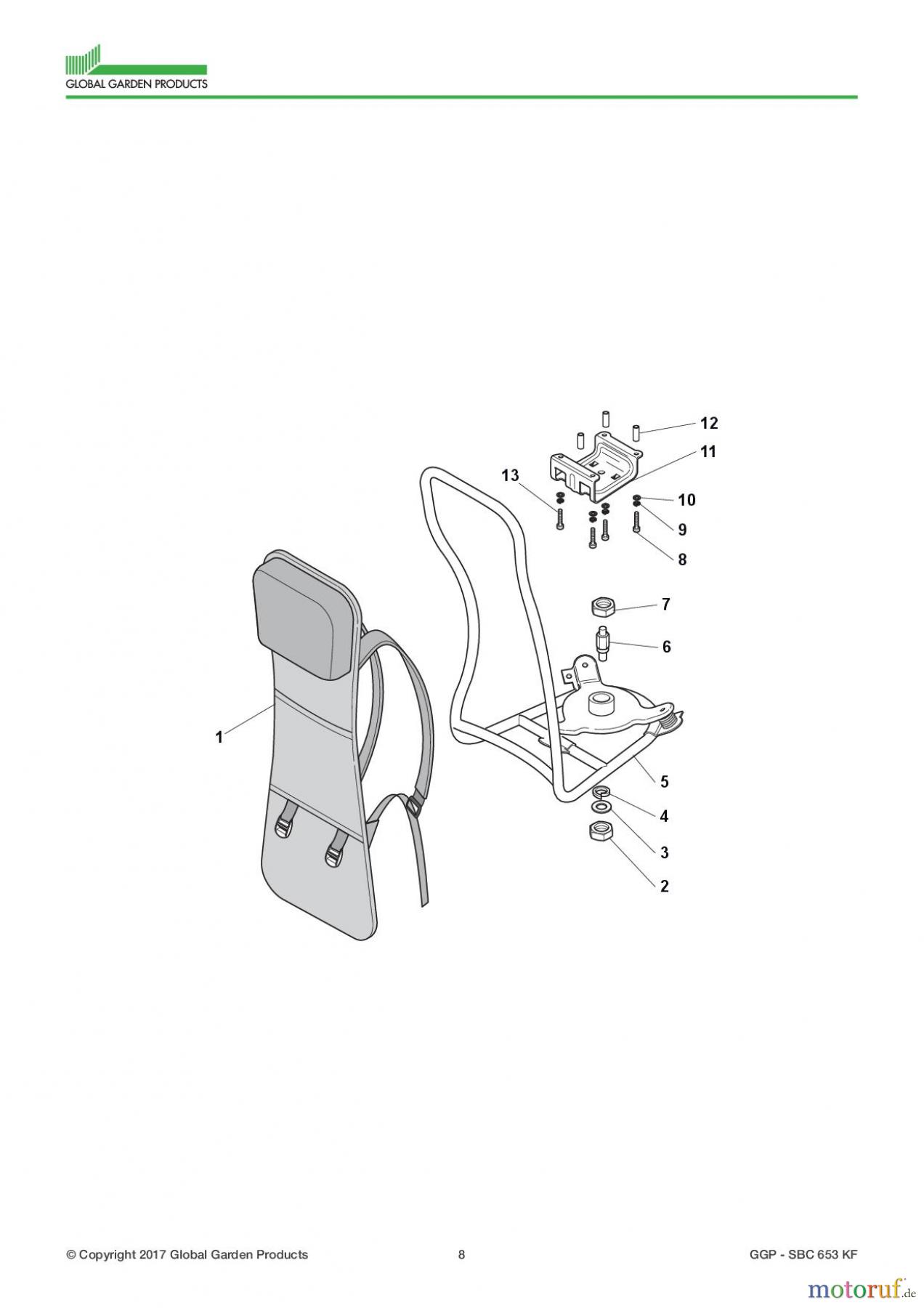  Global Garden Products GGP Motorsensen und Trimmer Benzin 2017 BC 653 KF Knap sack