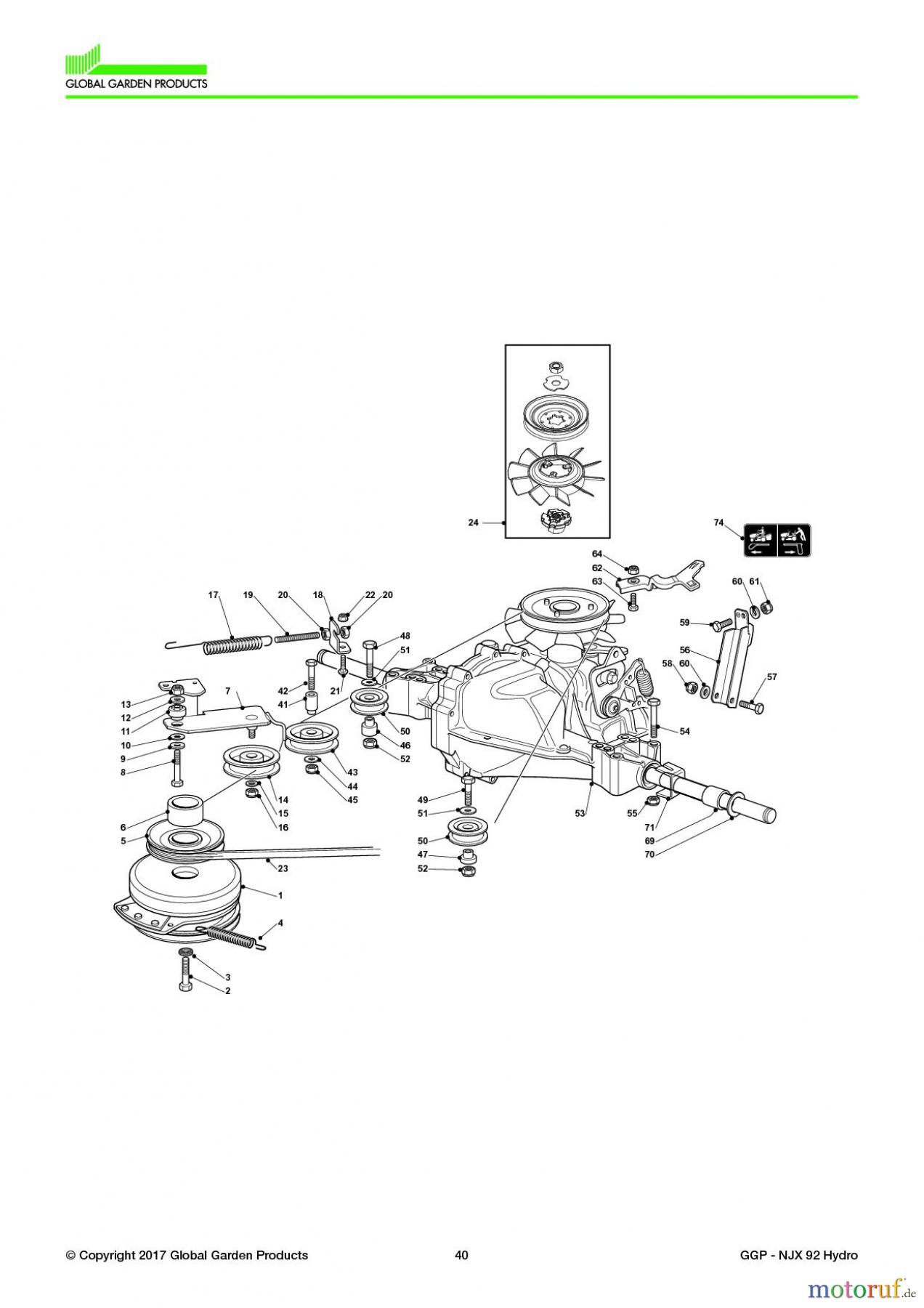  Global Garden Products GGP Aufsitzmäher Sammler Collecting 92cm 2017 NJX 92 Hydro Transmission Hydrogear