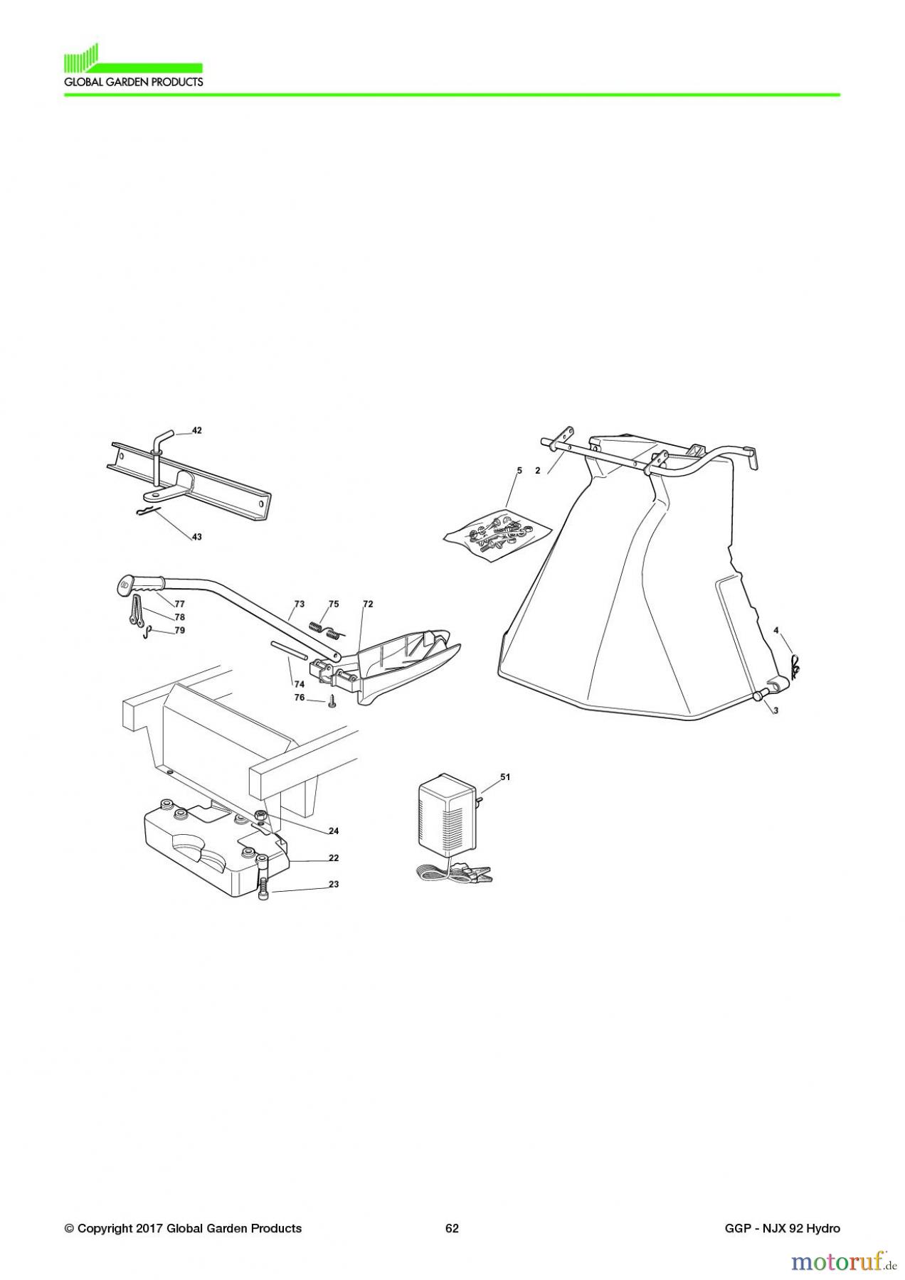  Global Garden Products GGP Aufsitzmäher Sammler Collecting 92cm 2017 NJX 92 Hydro Optionals On Request