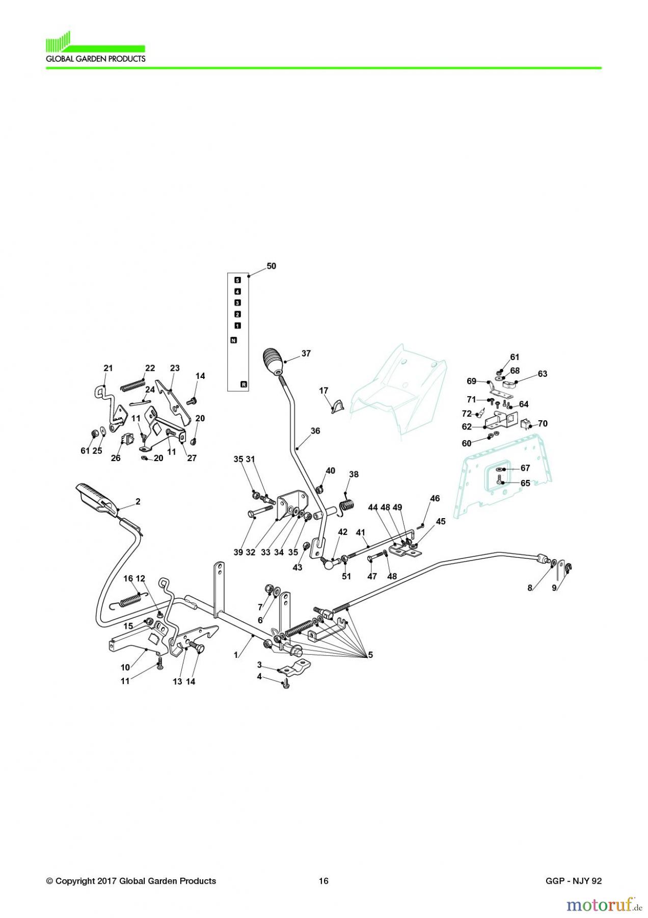  Global Garden Products GGP Aufsitzmäher Sammler Collecting 92cm 2017 NJY 92 Brake And Gearbox Controls