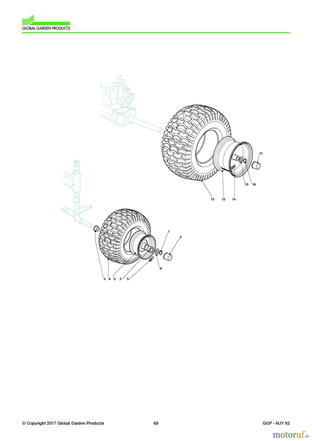  Global Garden Products GGP Aufsitzmäher Sammler Collecting 92cm 2017 NJY 92 Wheels