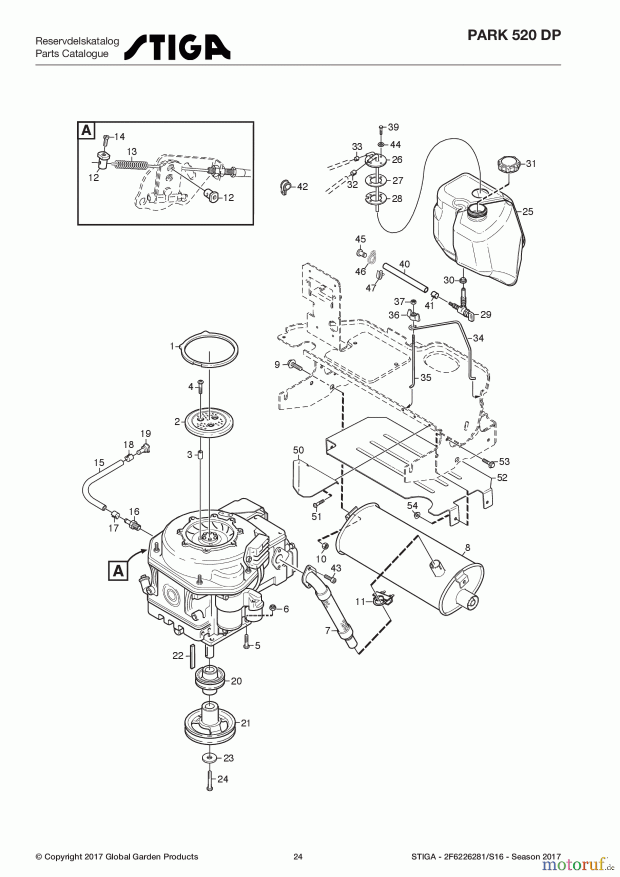  Stiga Frontmäher Baujahr 2017 Park Consumer High 2017 Park 520 DP 2F6226281/S16 - Season 2017 Engine