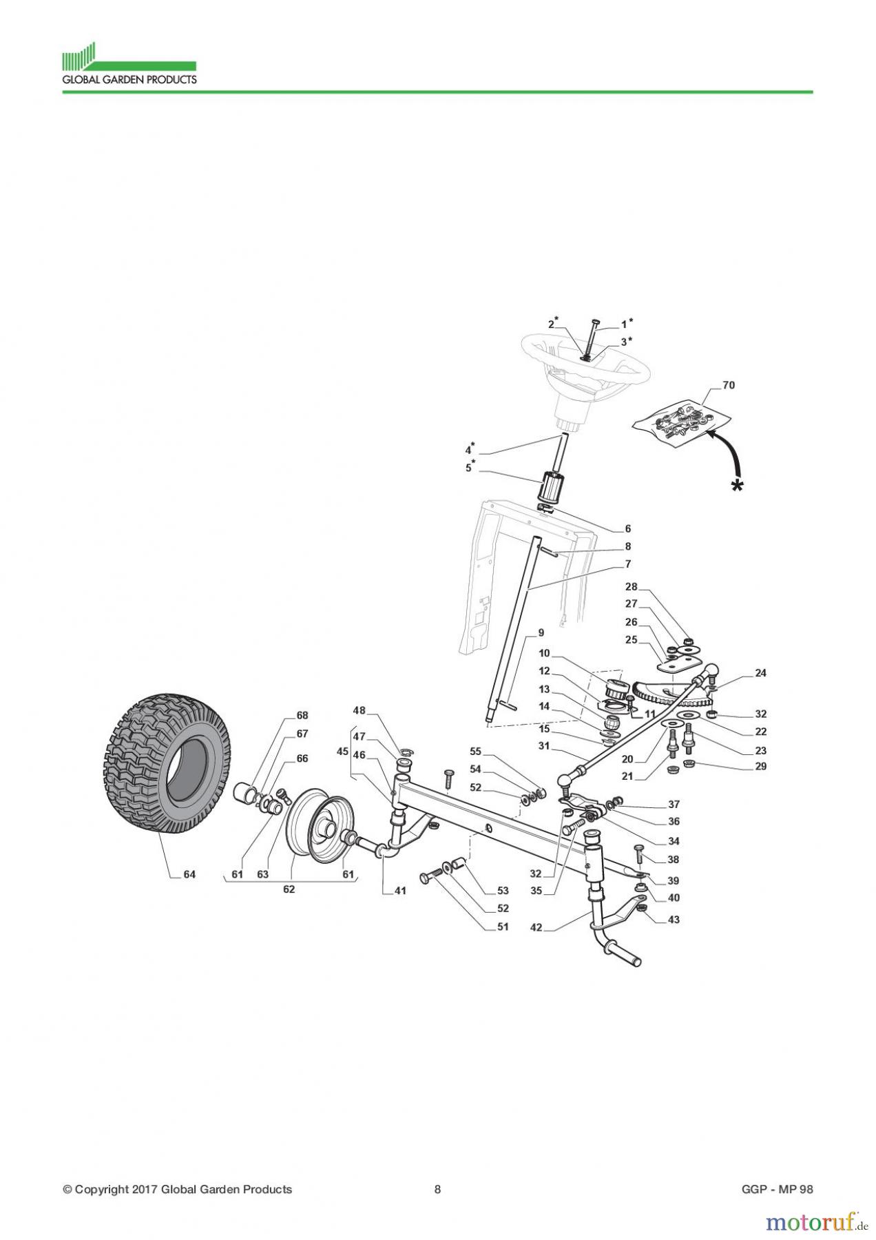  Global Garden Products GGP Aufsitzmäher Sammler Collecting 98cm 2017 MP 98 Steering