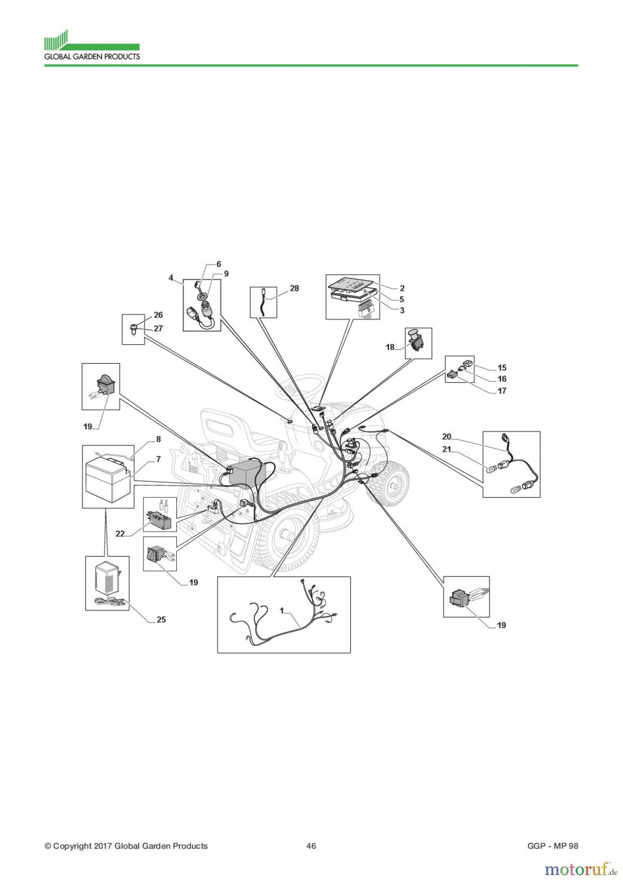  Global Garden Products GGP Aufsitzmäher Sammler Collecting 98cm 2017 MP 98 Electrical Parts