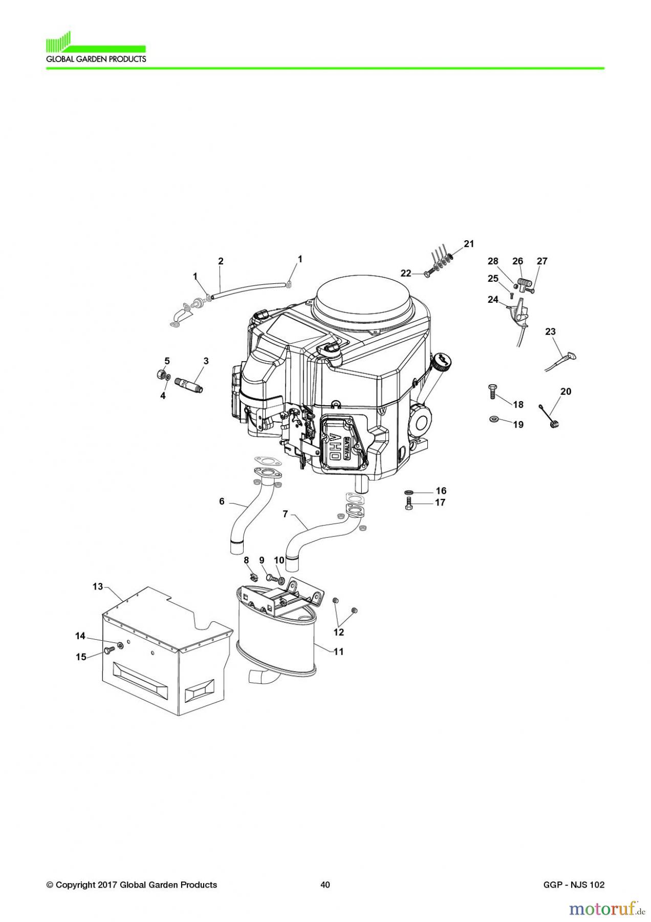  Global Garden Products GGP Aufsitzmäher Sammler Collecting 102-122cm 2017 NJS 102 Engine - Kawasaki FS 600 V