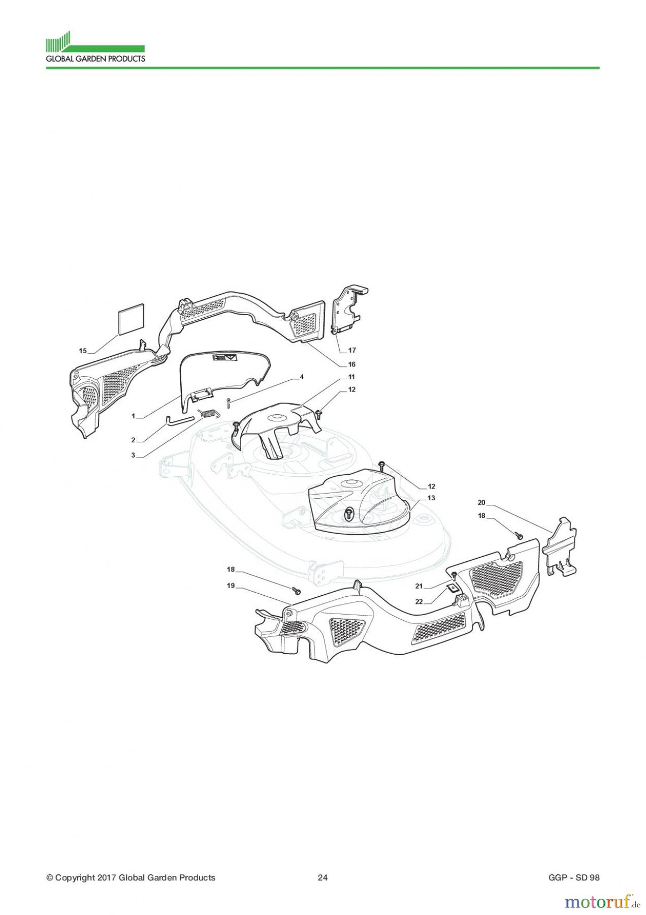  Global Garden Products GGP Aufsitzmäher Seitenauswurf 98-108cm 2017 SD 98 Guards
