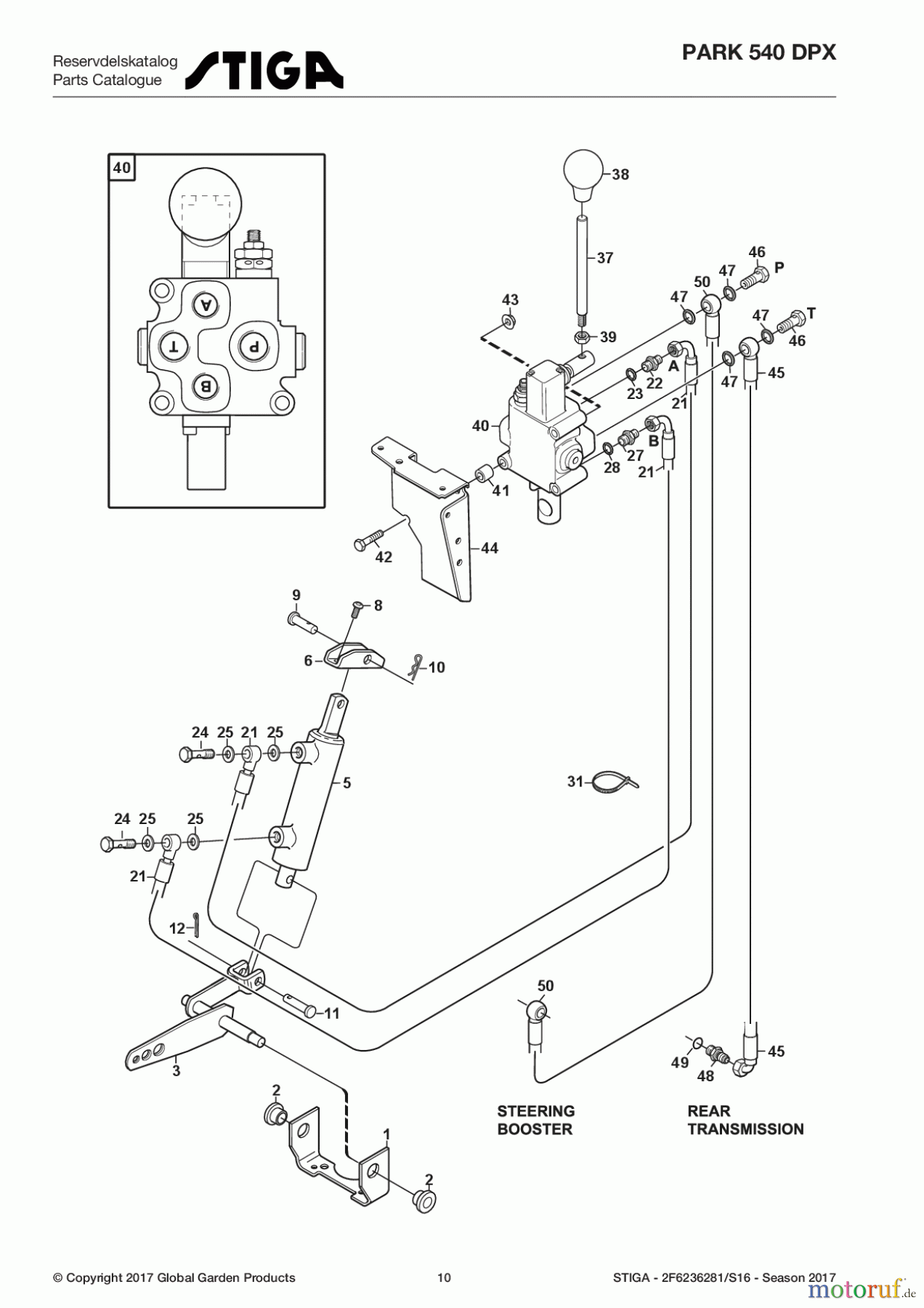  Stiga Frontmäher Baujahr 2017 Park Consumer High 2017 Park 540 DPX 2F6236281/S16 - Season 2017 Hydraulic lift