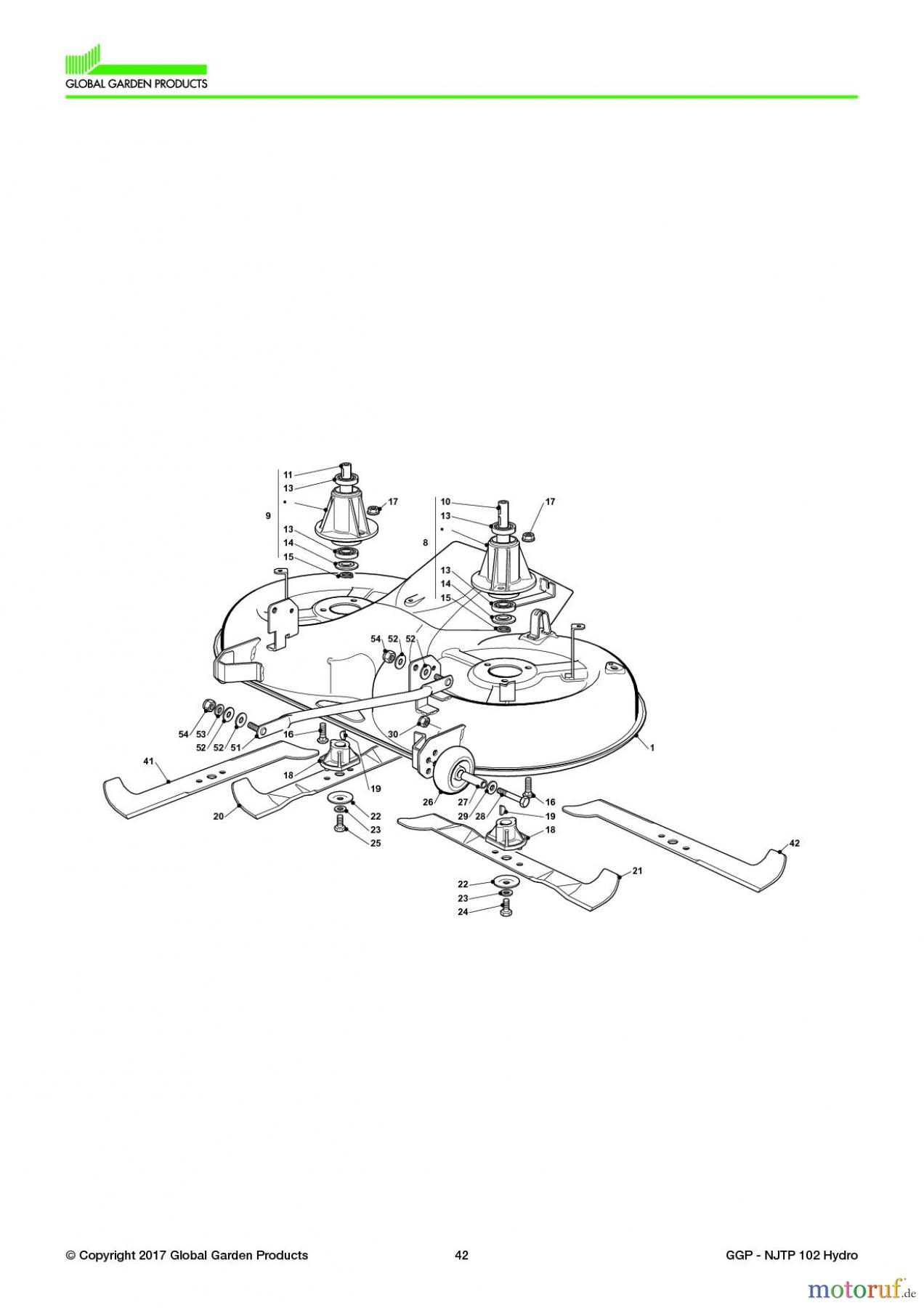  Global Garden Products GGP Aufsitzmäher Sammler Collecting 102-122cm 2017 NJTP 102 Hydro Cutting Plate