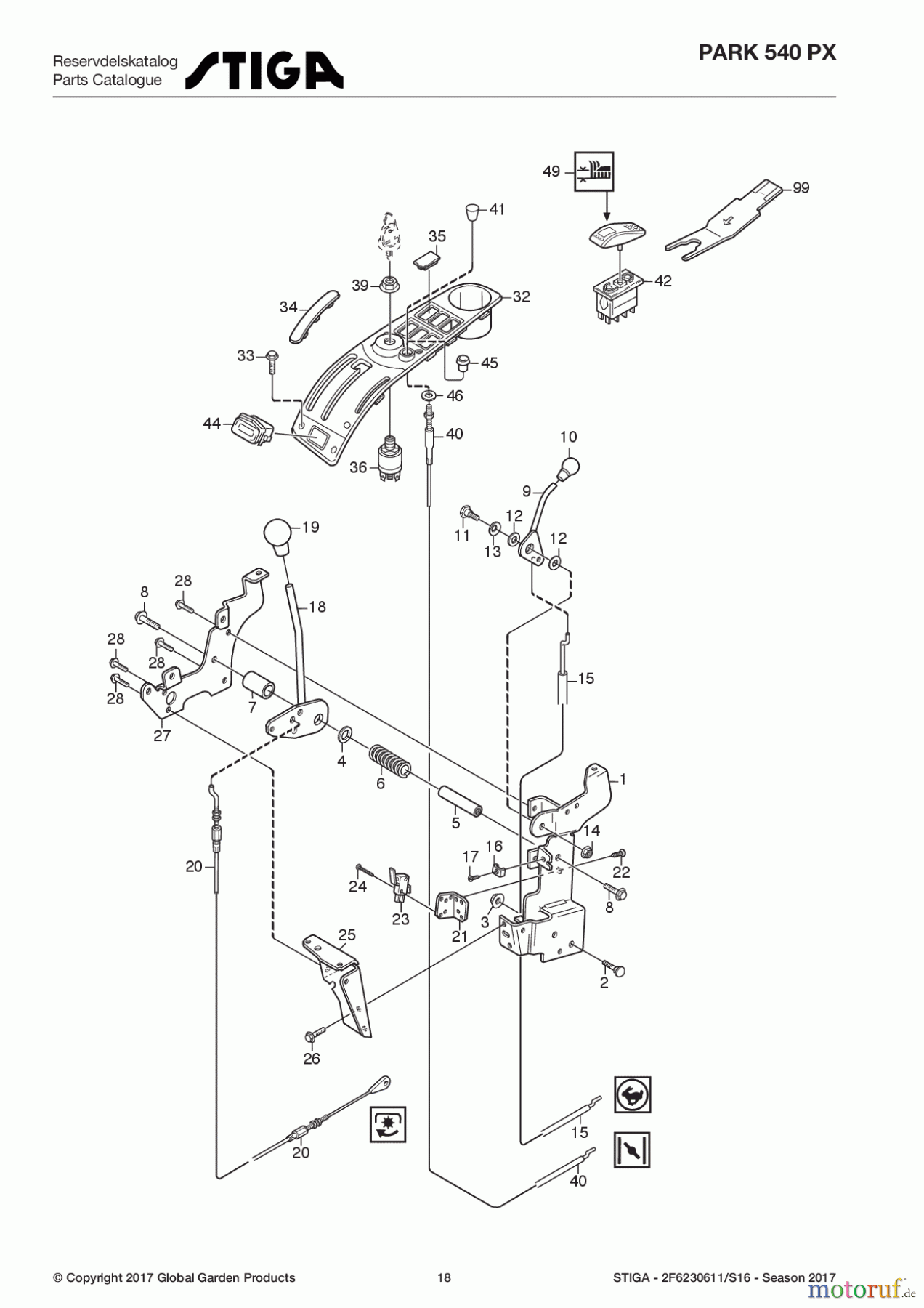  Stiga Frontmäher Baujahr 2017 Park Consumer High 2017 Park 540 PX 2F6230611/S16 - Season 2017 Hand controls