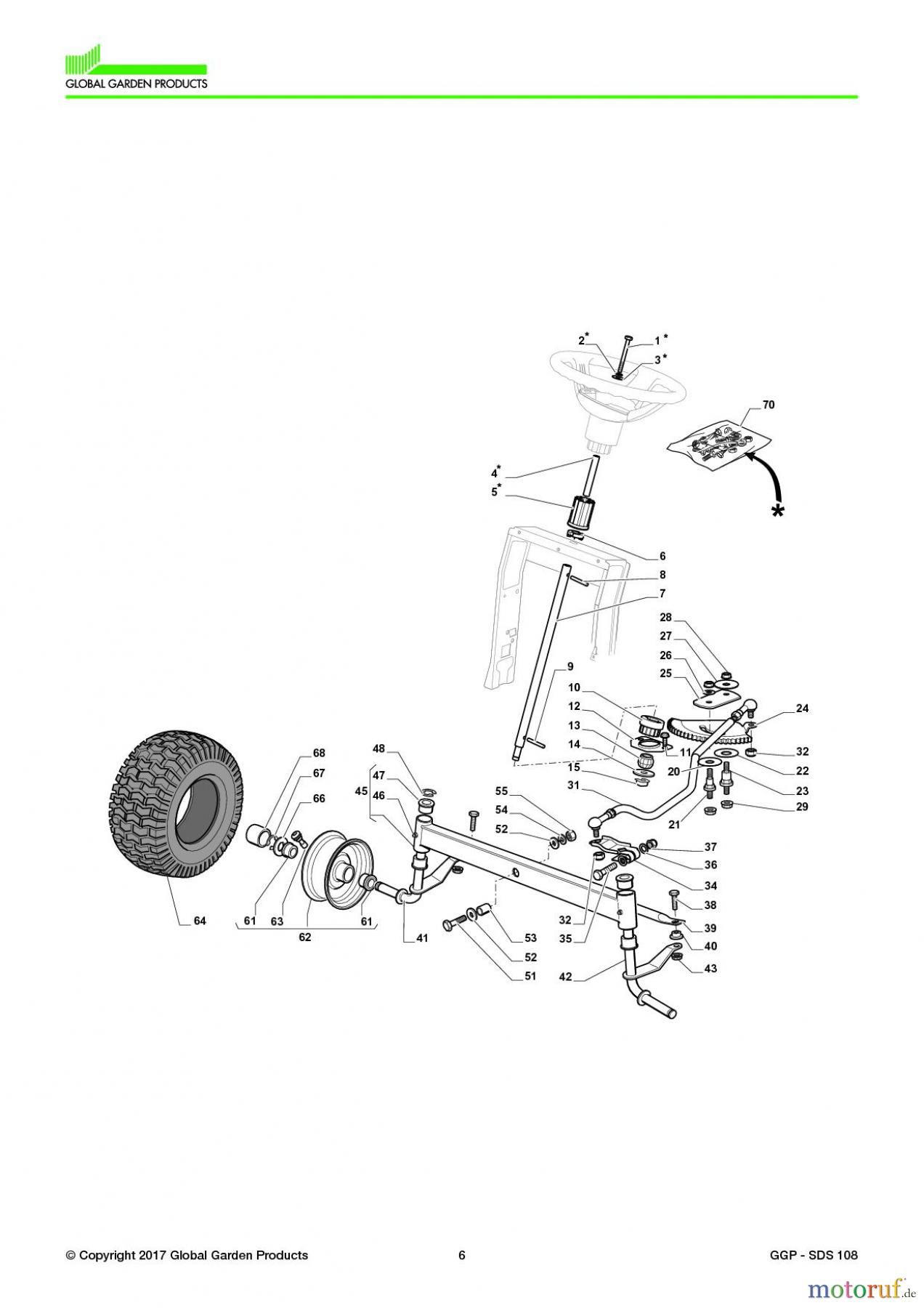  Global Garden Products GGP Aufsitzmäher Seitenauswurf 98-108cm 2017 SDS 108 Steering for B&S Engine with Oil Filter