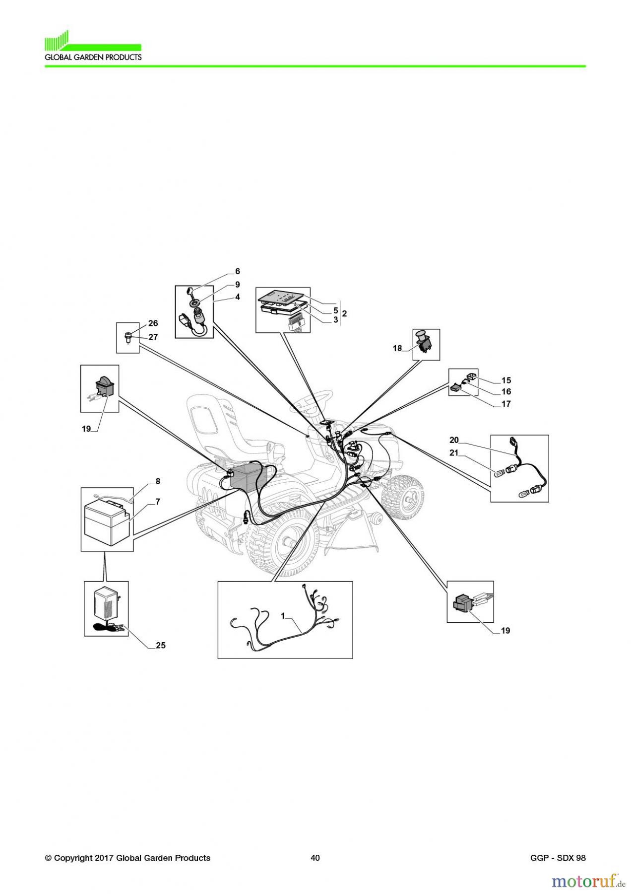  Global Garden Products GGP Aufsitzmäher Seitenauswurf 98-108cm 2017 SDX 98 Electrical Parts
