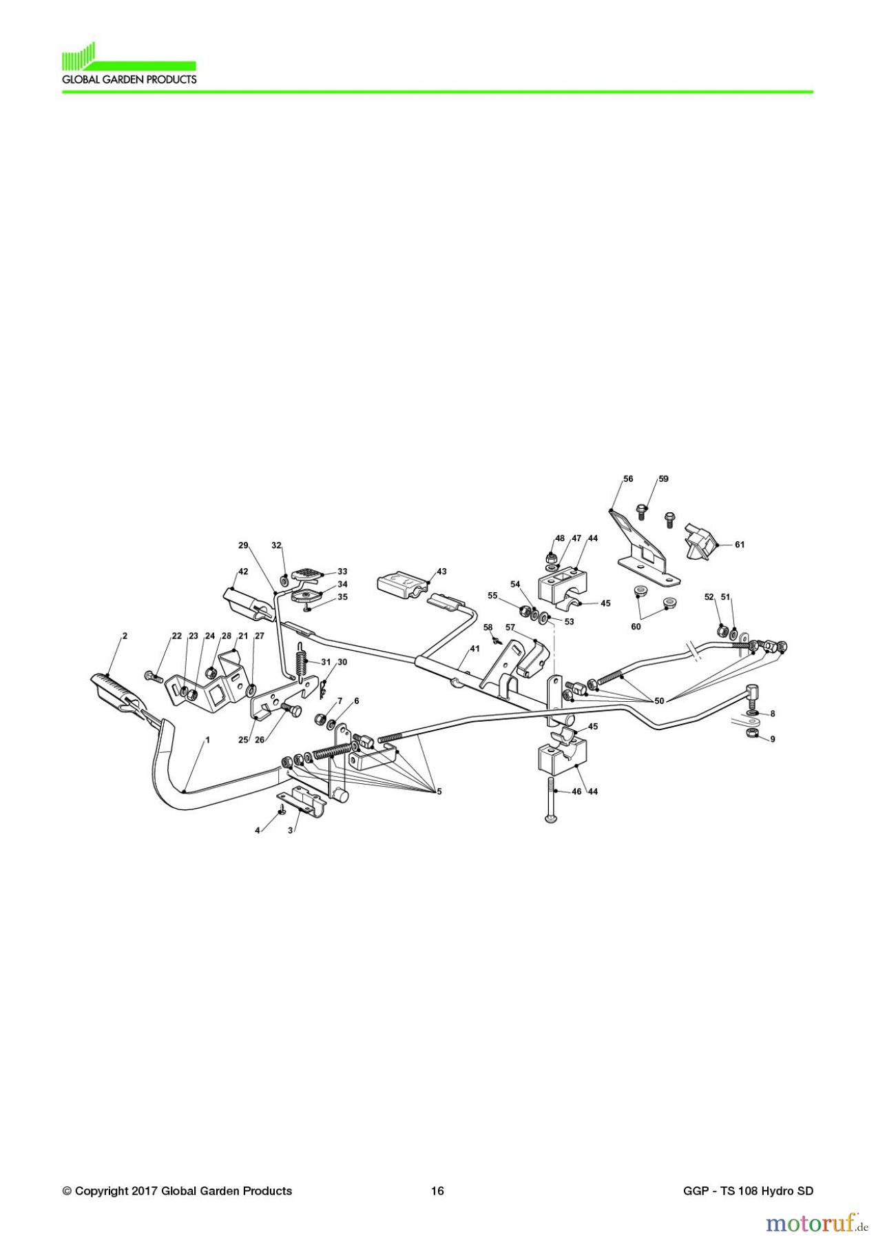  Global Garden Products GGP Aufsitzmäher Seitenauswurf 108-118cm 2017 TS 108 Hydro SD Brake And Gearbox Controls - TX/TS Models