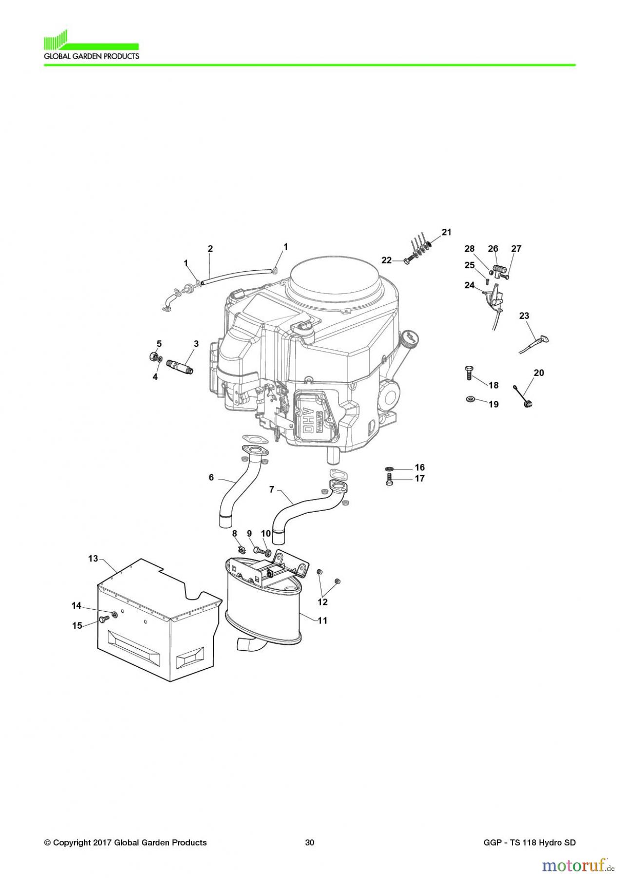  Global Garden Products GGP Aufsitzmäher Seitenauswurf 108-118cm 2017 TS 118 Hydro SD Engine - Kawasaki