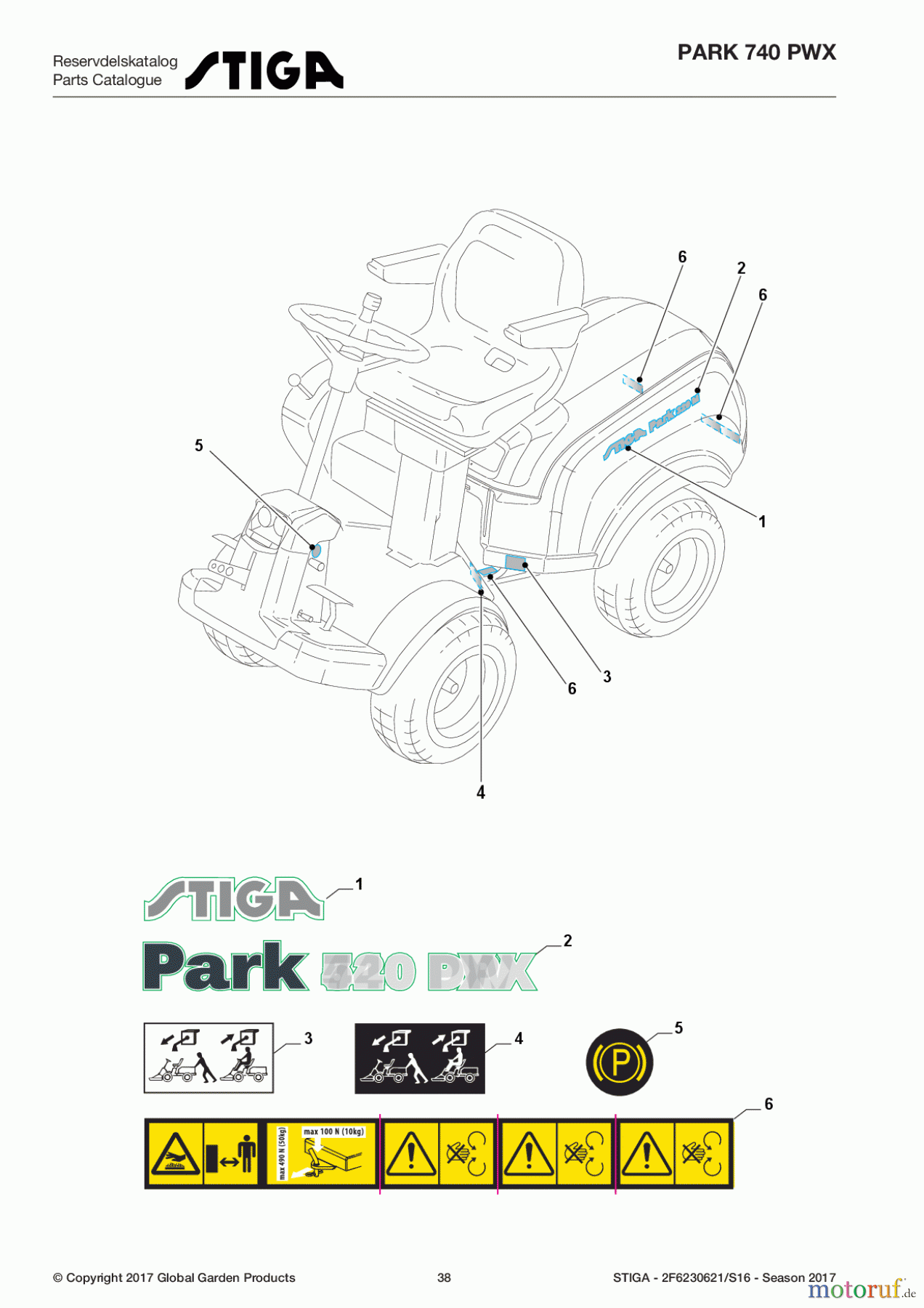  Stiga Frontmäher Grundgerät Park Consumer High 2017 Park 740 PWX 2F6230621/S16 - Season 2017 Labels