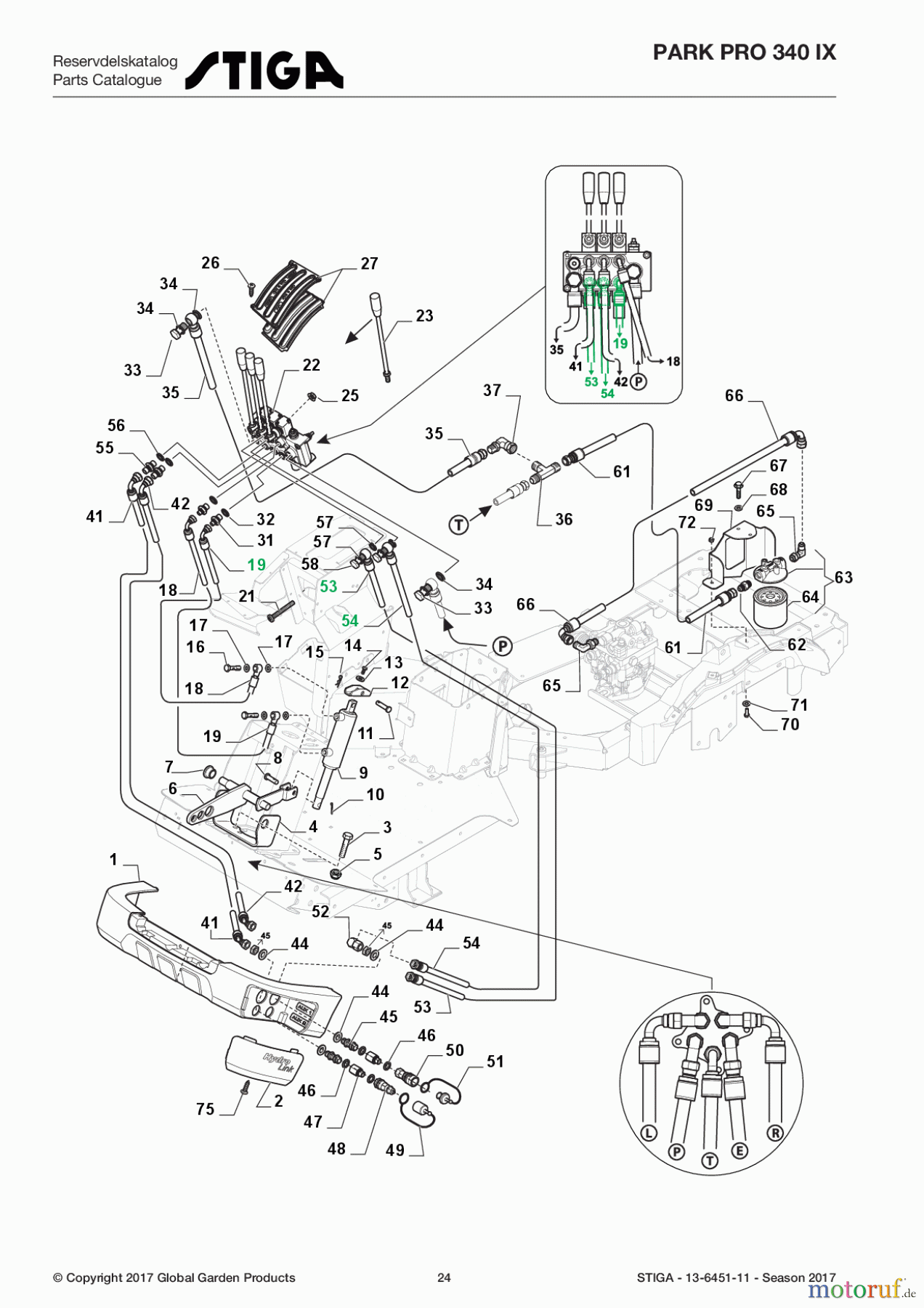  Stiga Frontmäher Baujahr 2017 Park Pro 2017 Park Pro 340 IX 13-6451-11 - Season 2017 Hydraulic Lift