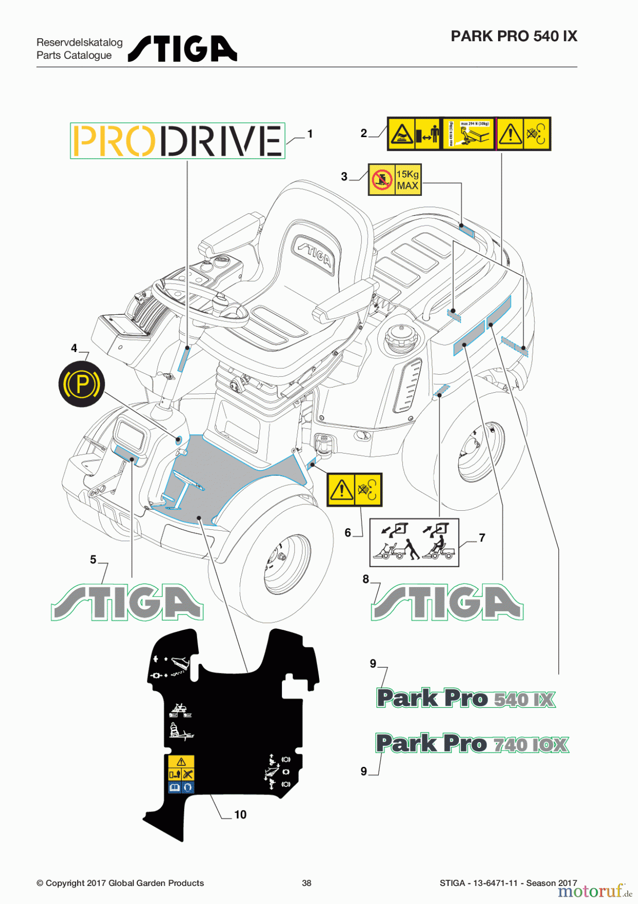  Stiga Frontmäher Baujahr 2017 Park Pro 2017 Park Pro 540 IX 13-6471-11 - Season 2017 Labels