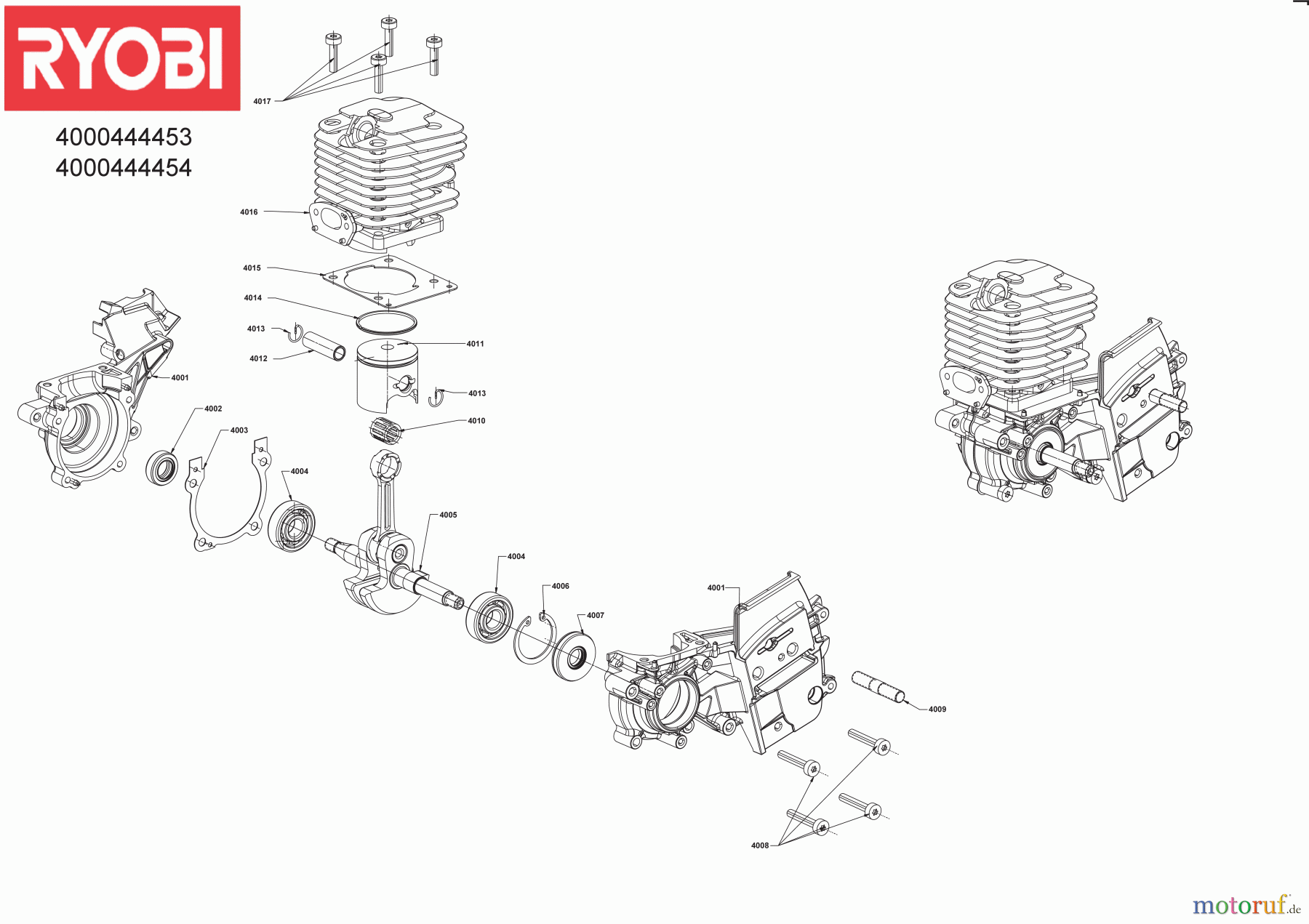  Ryobi Kettensägen Benzin RCS3840T 38 cm³ Benzin-Kettensäge Seite 4