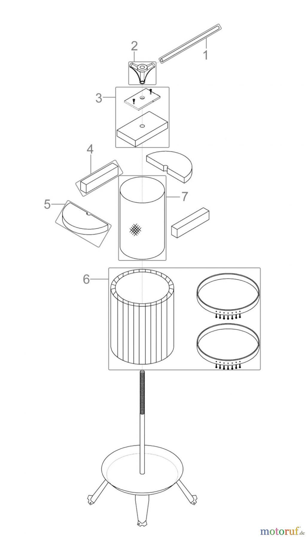  Güde Gartentechnik Obstverarbeitung Pressen OBSTPRESSE OP 6 - 30001 OBSTPRESSE OP 18 - 30005 FSL30005-02