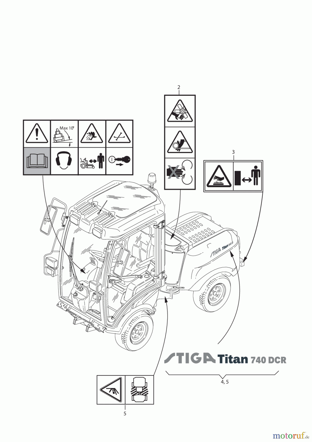  Stiga Frontmäher Baujahr 2017 Titan 2017 TITAN 740 DCR 13-7462-11 - Season 2015 LABELS